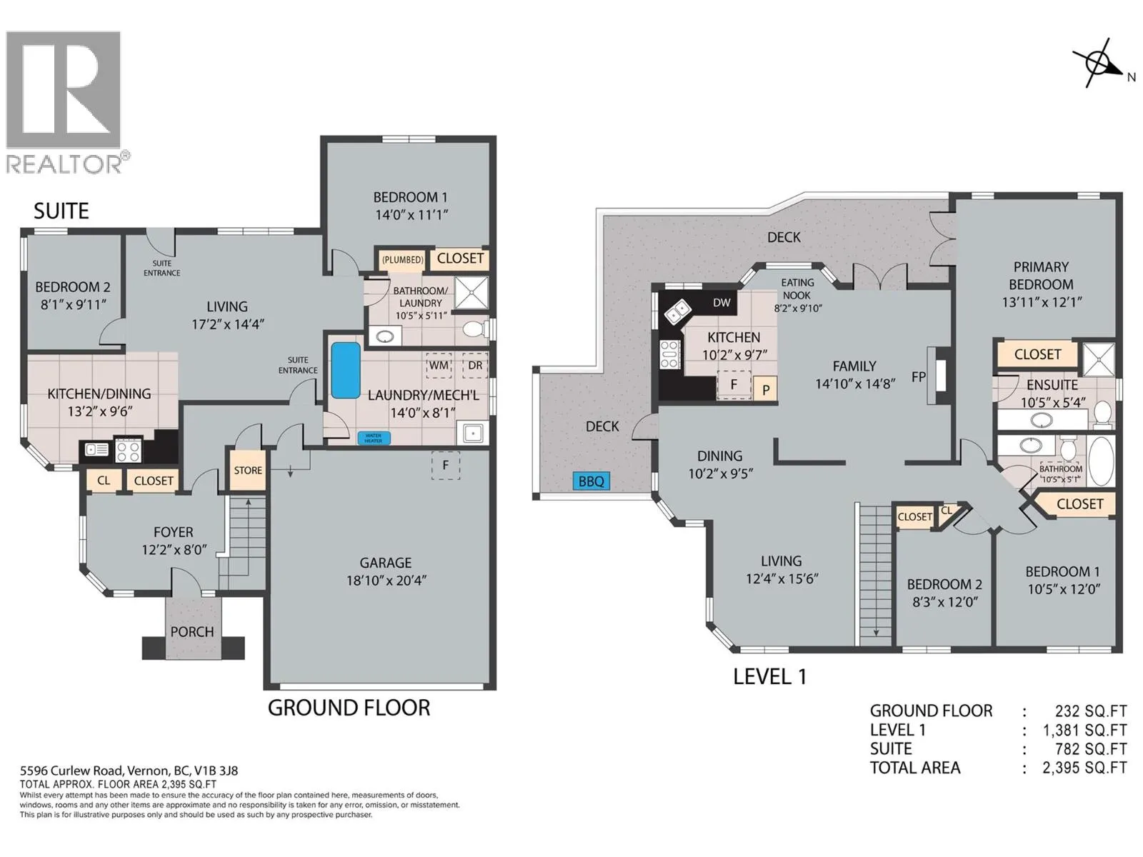 5596 Curlew Road