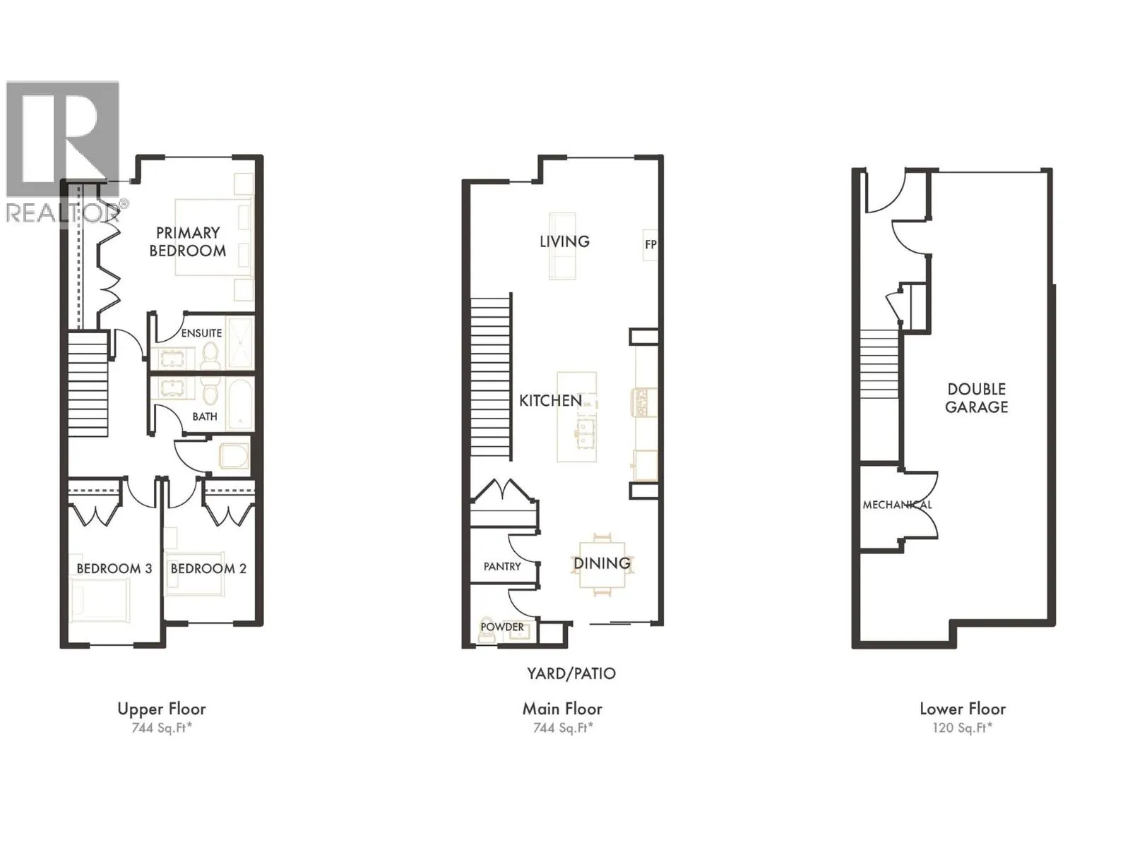 2835 Canyon Crest Drive Unit# 13