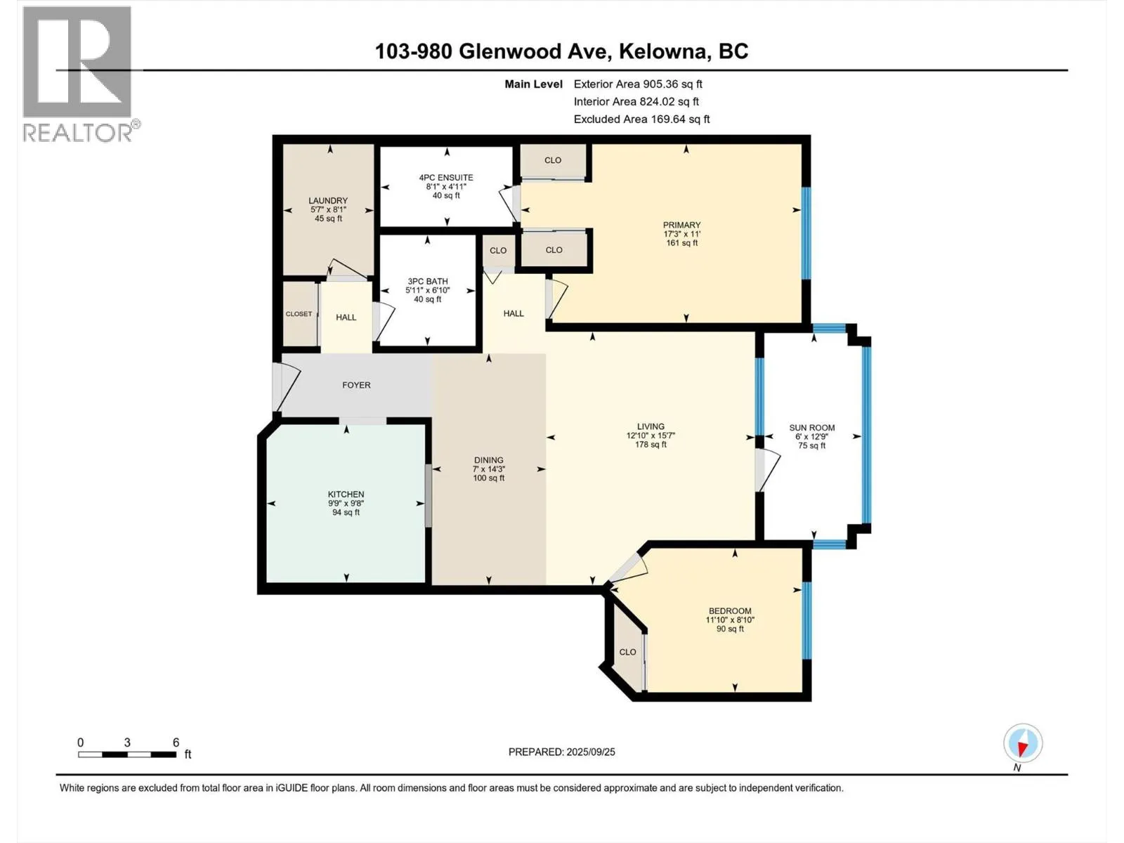980 Glenwood Avenue Unit# 103
