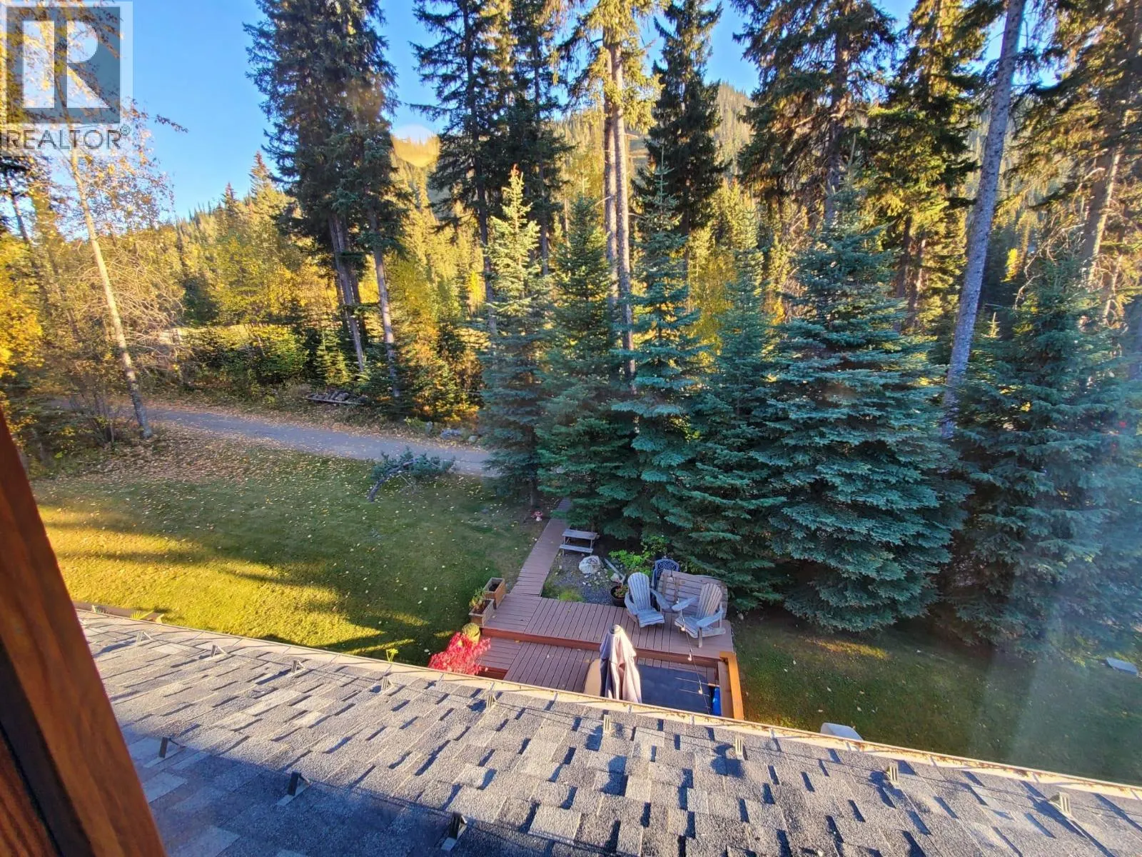 2160 SUN PEAKS Road Unit# 3