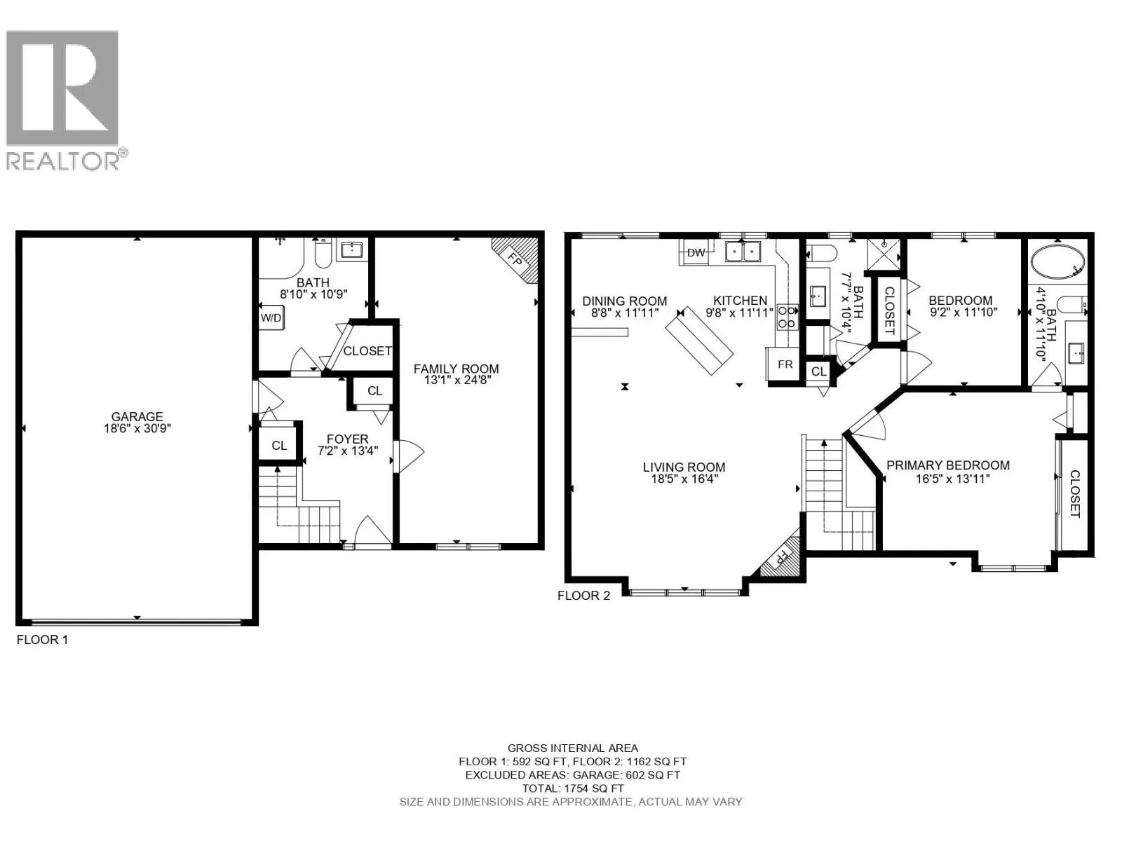 1950 BRAEVIEW Place Unit# 32