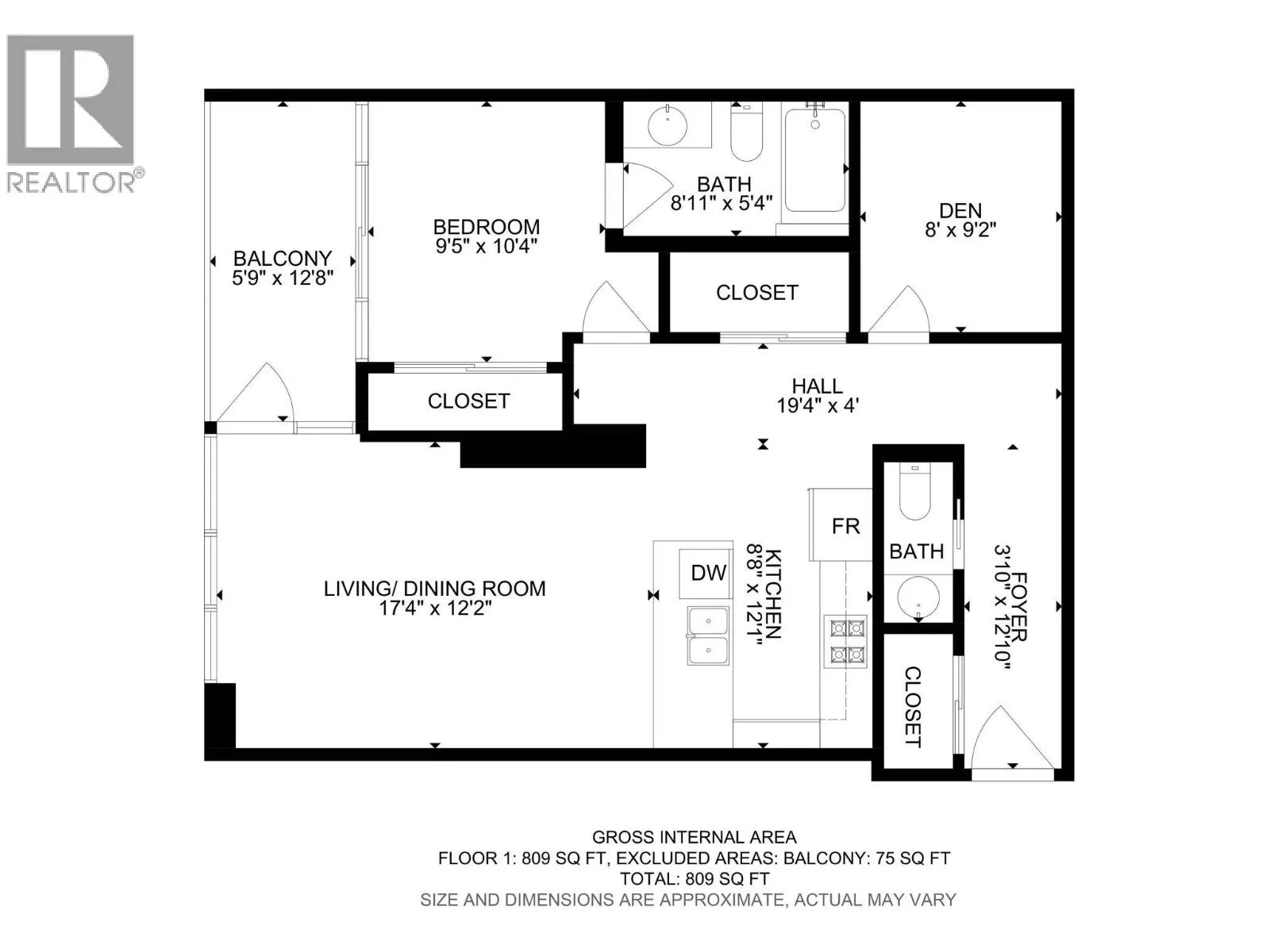 1151 Sunset Drive Unit# 1106