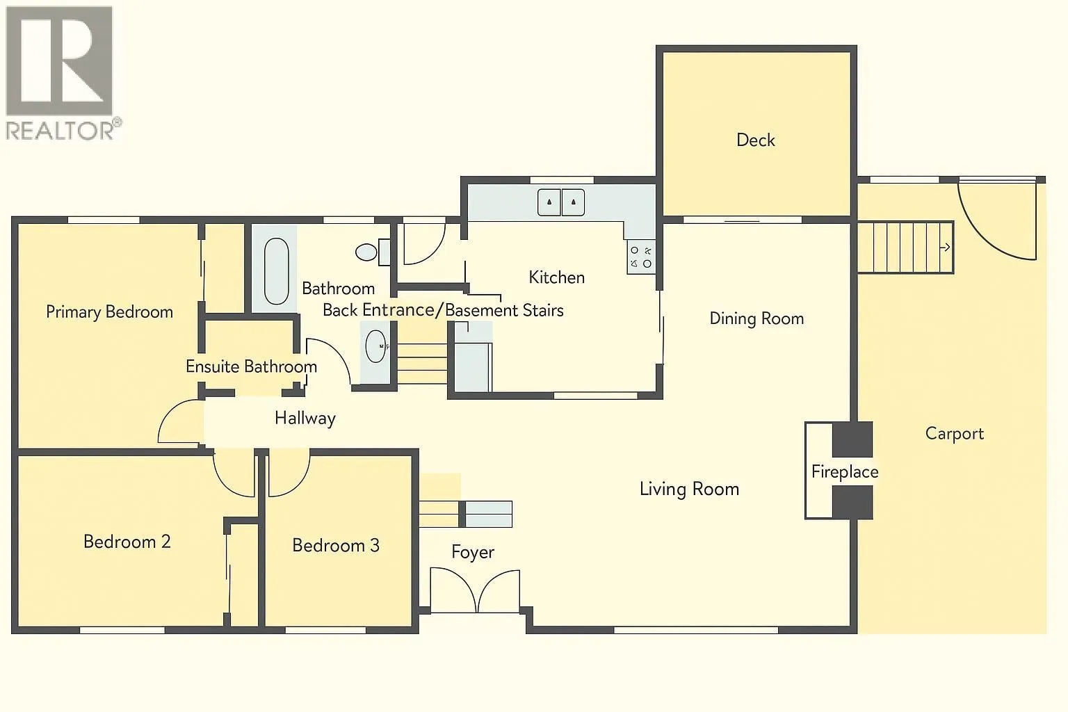 1738 Smithson Drive