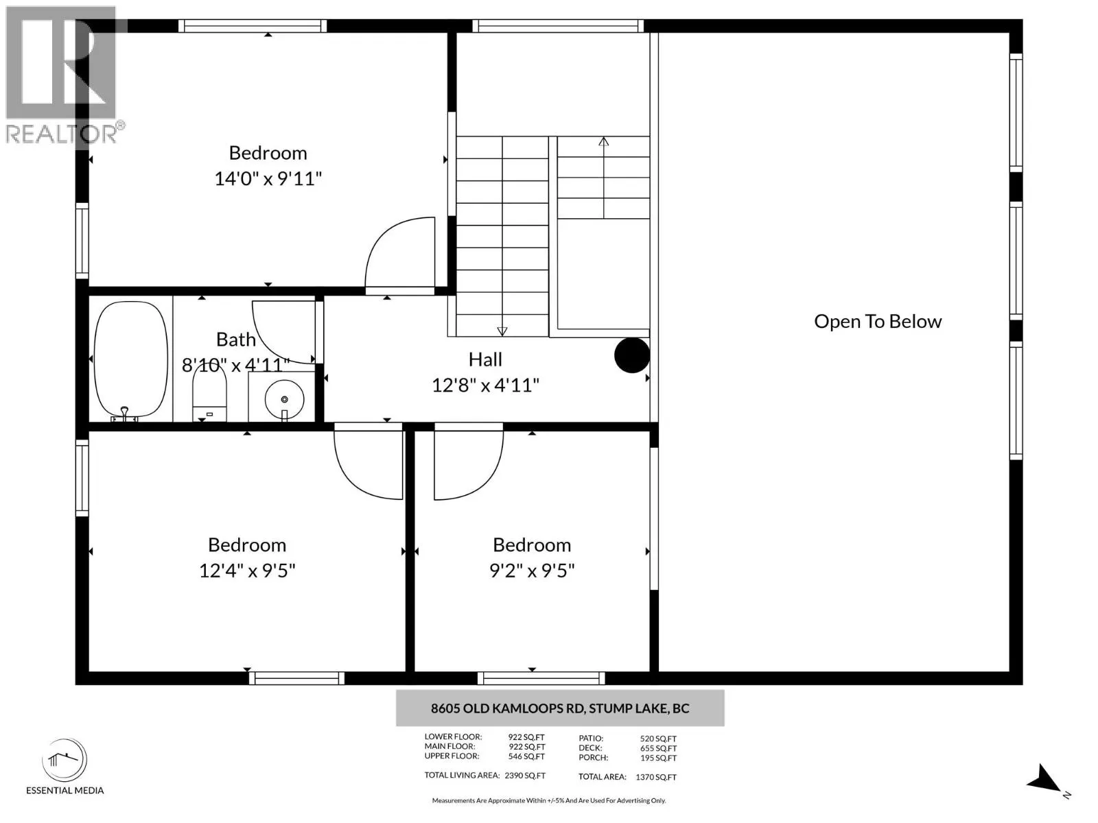 8605 Old Kamloops Highway