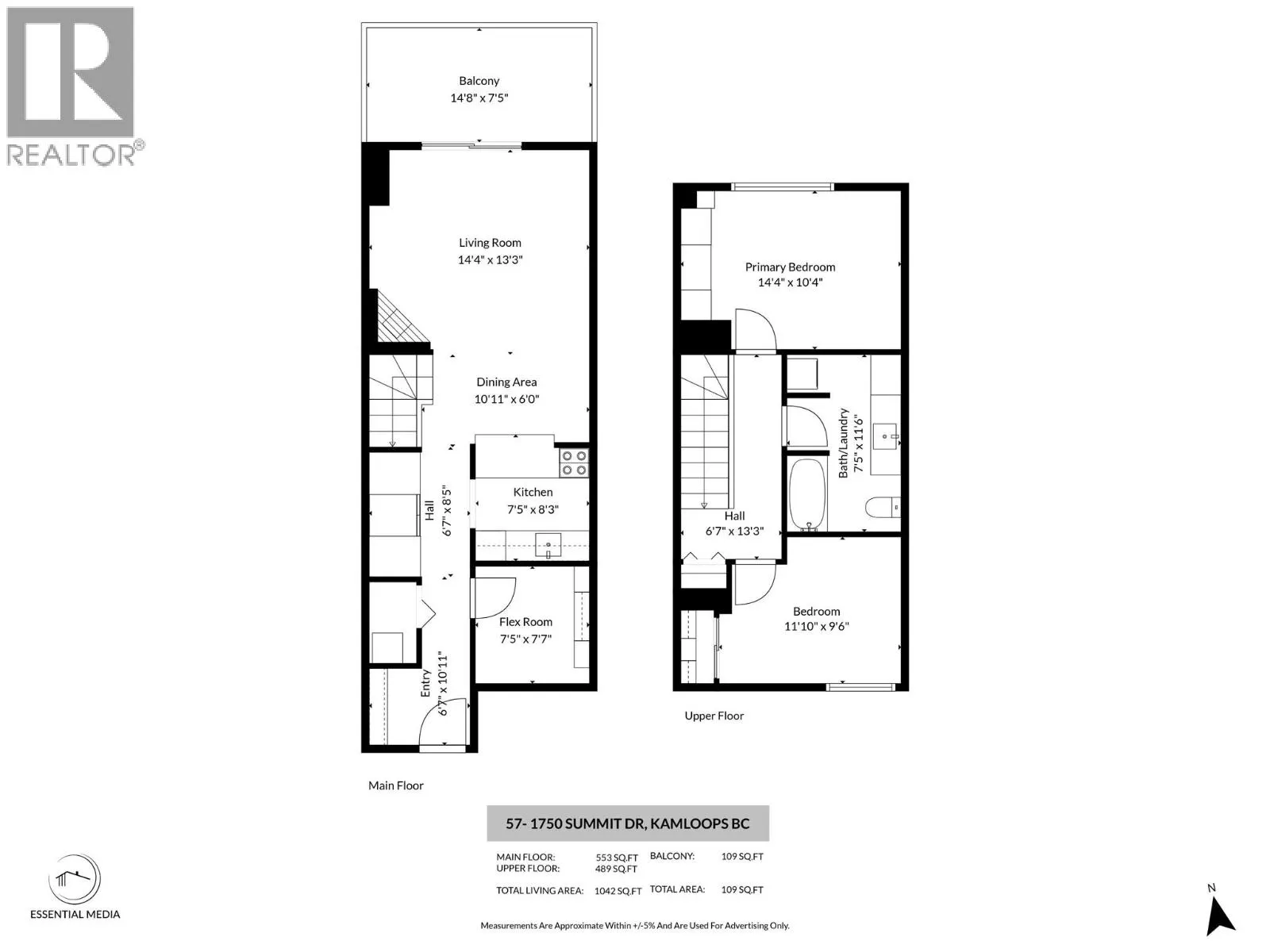 1750 SUMMIT Drive Unit# 57