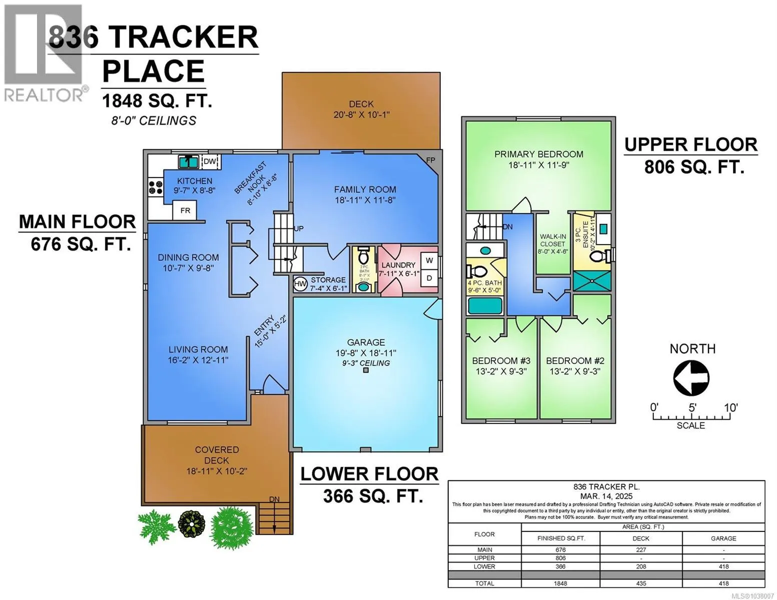 836 Tracker Pl