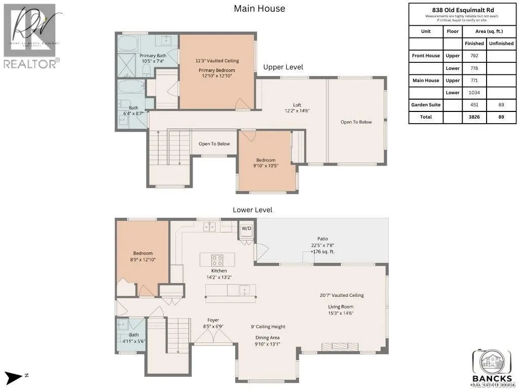 838 Old Esquimalt Rd