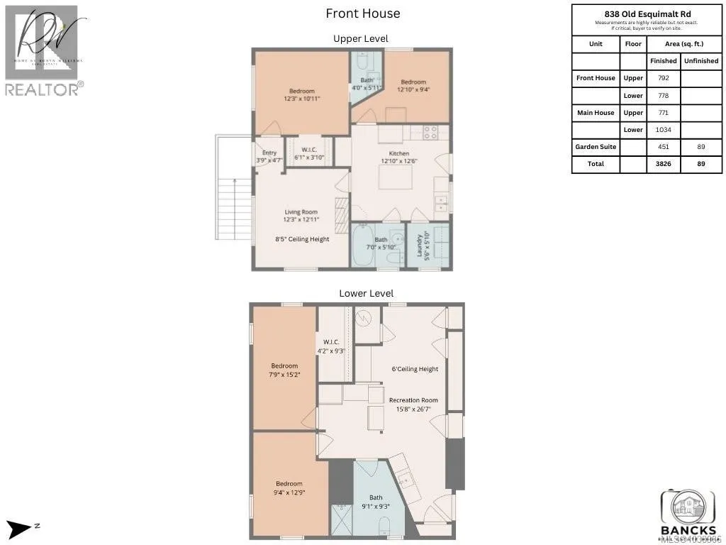 838 Old Esquimalt Rd