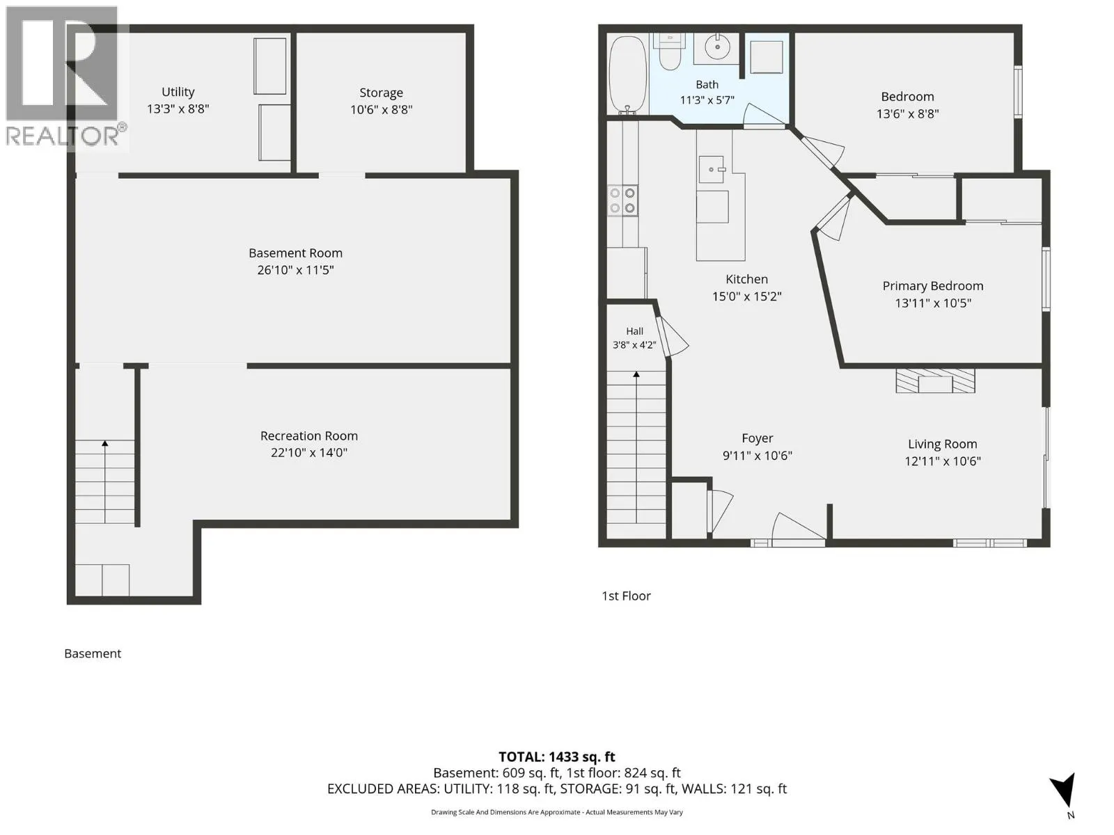 2001 Perrier Road Unit# 102