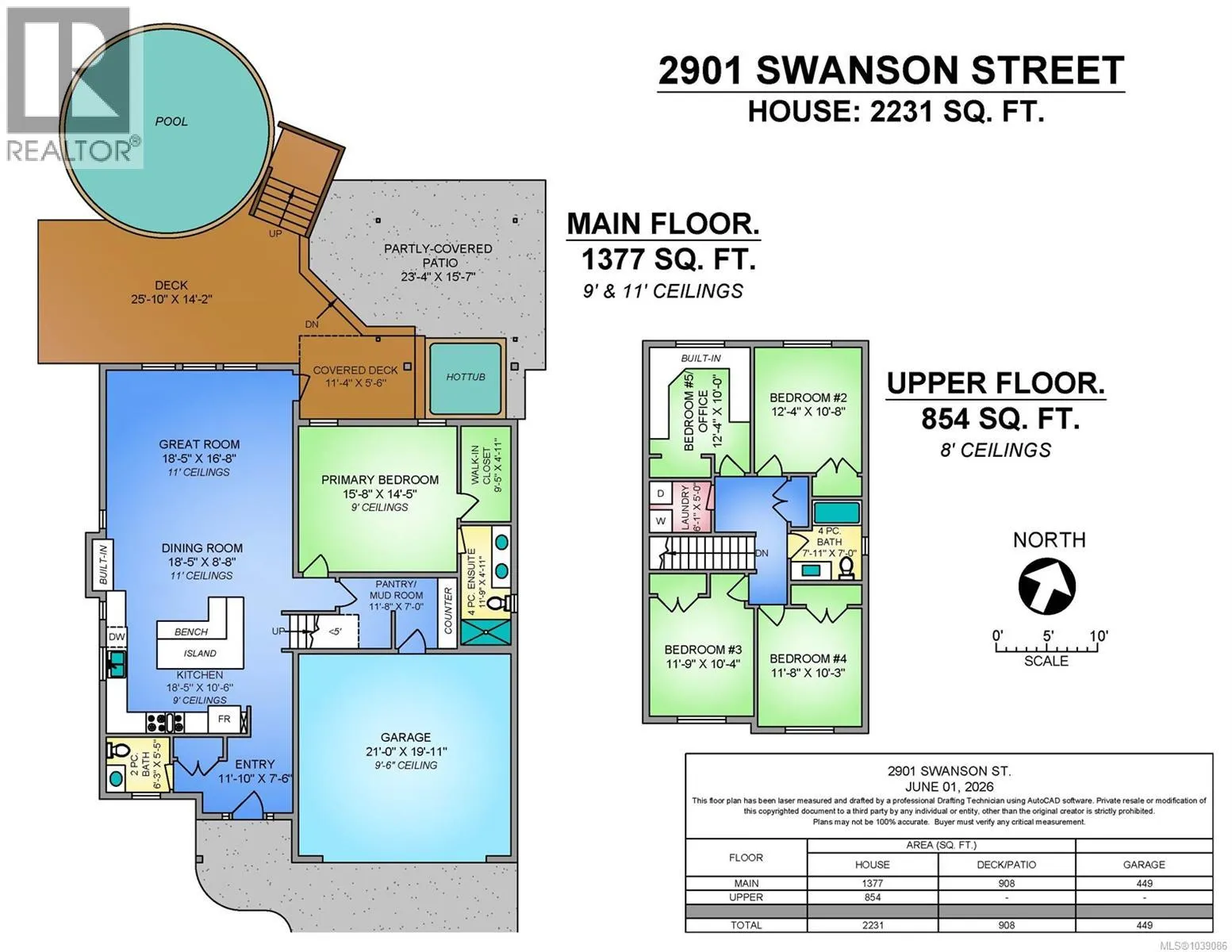 2901 Swanson St