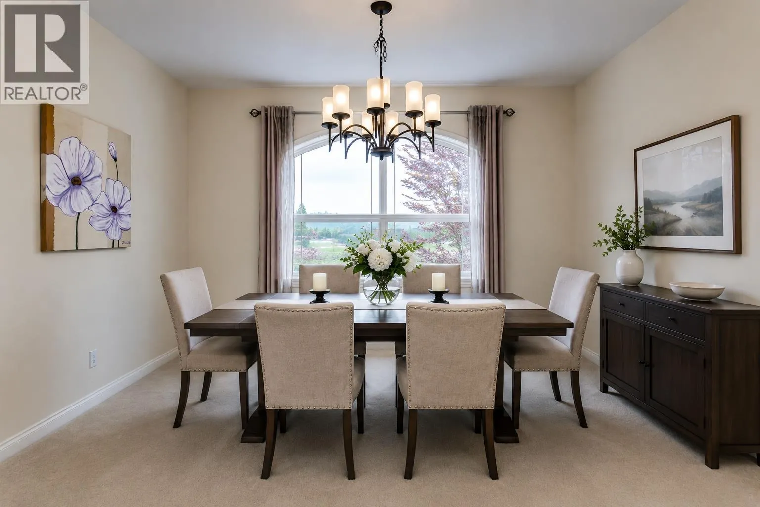 3080 Quail Crescent