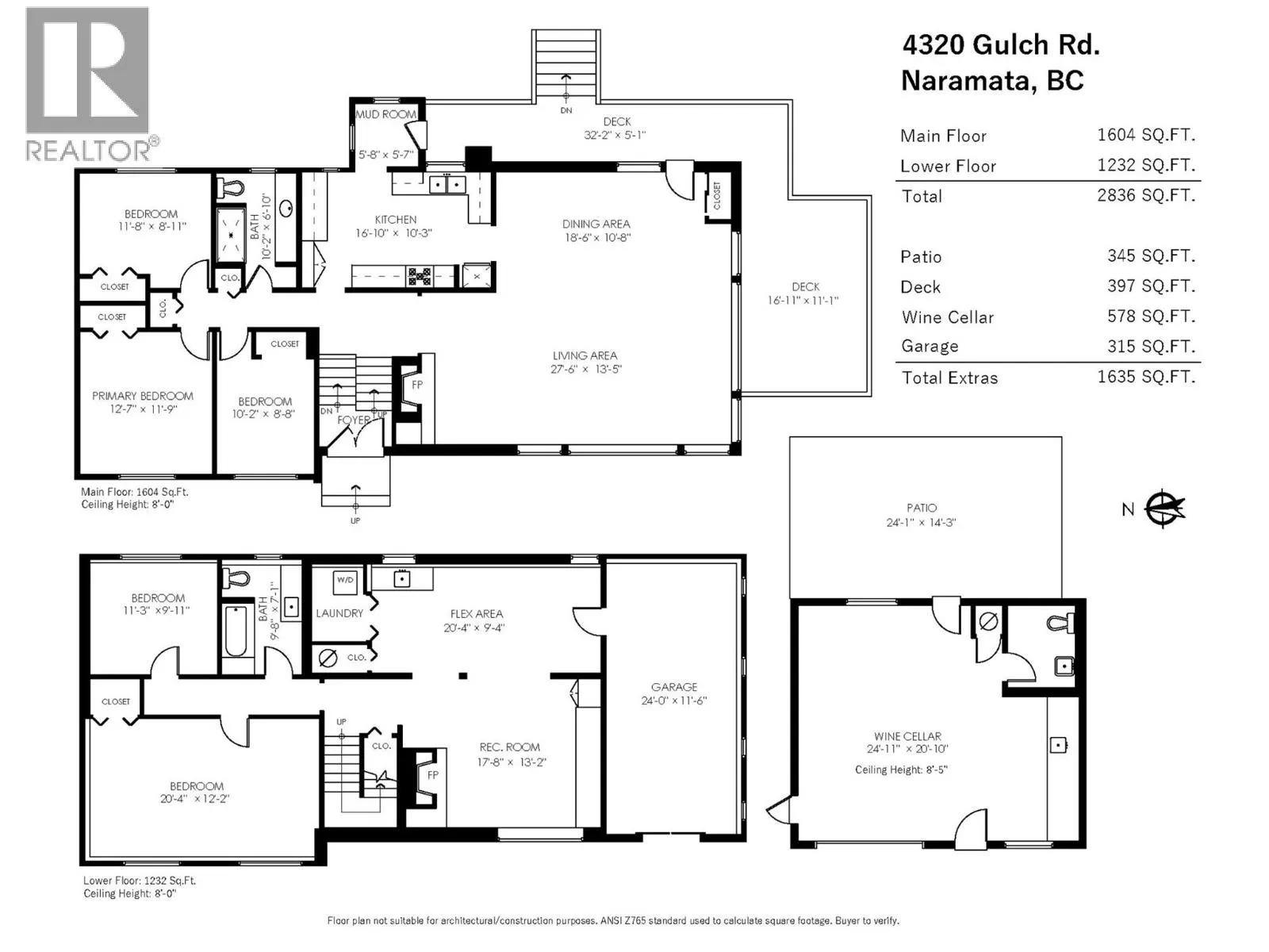 4320 Gulch Road