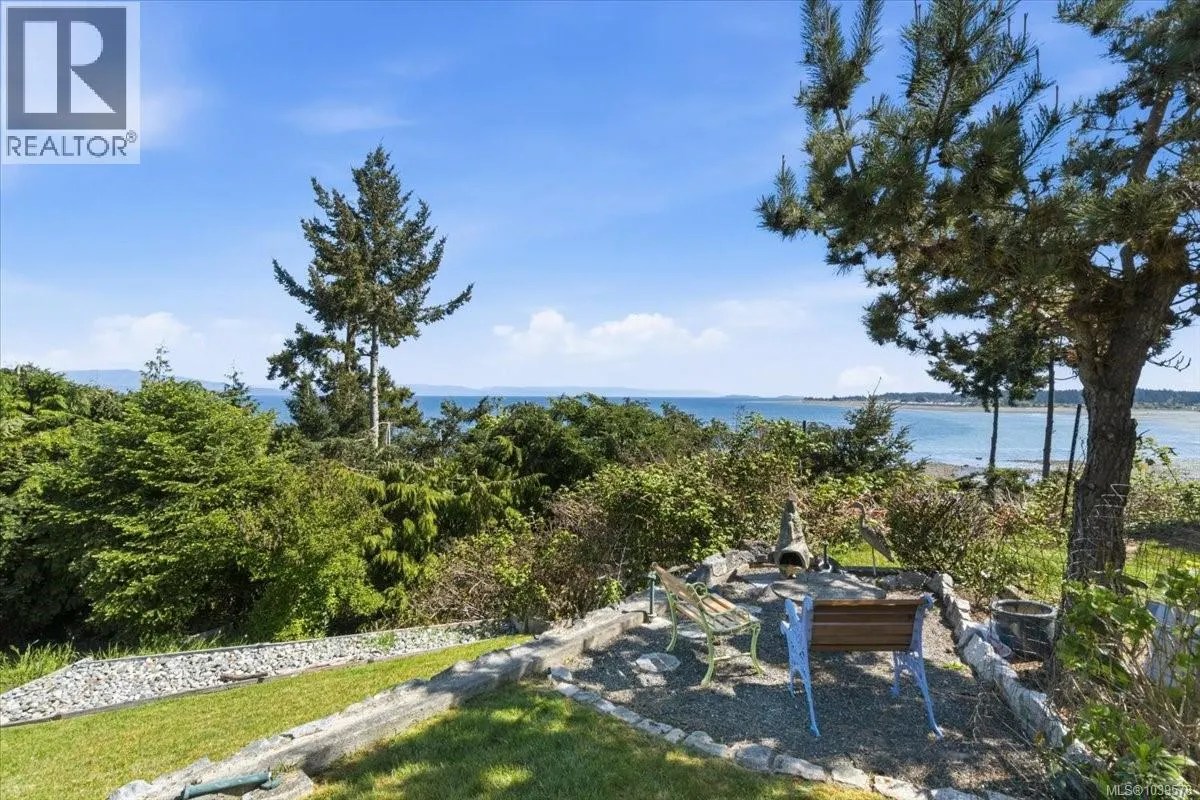 506 Panorama Pl