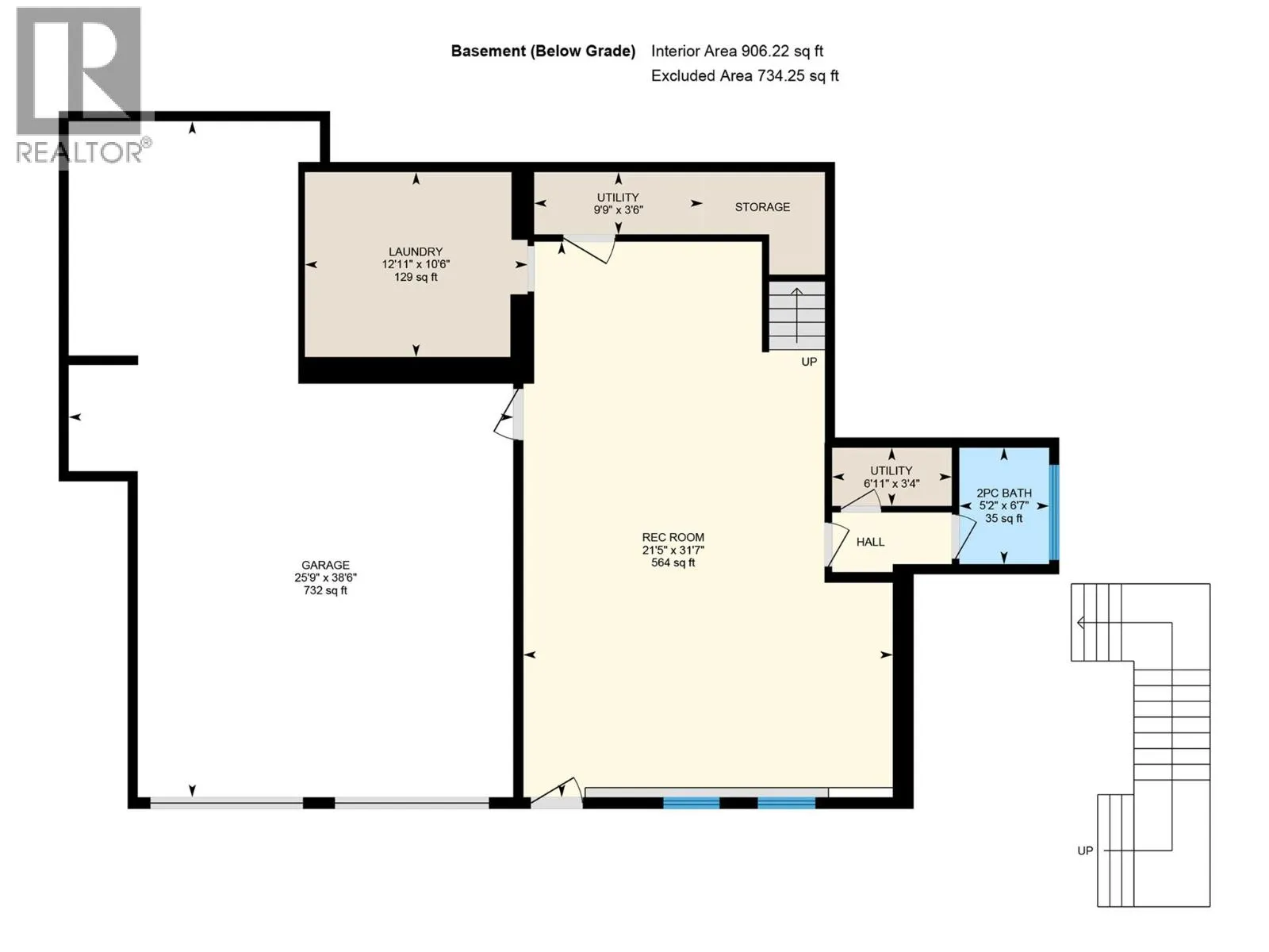 5851 Lakeshore Road