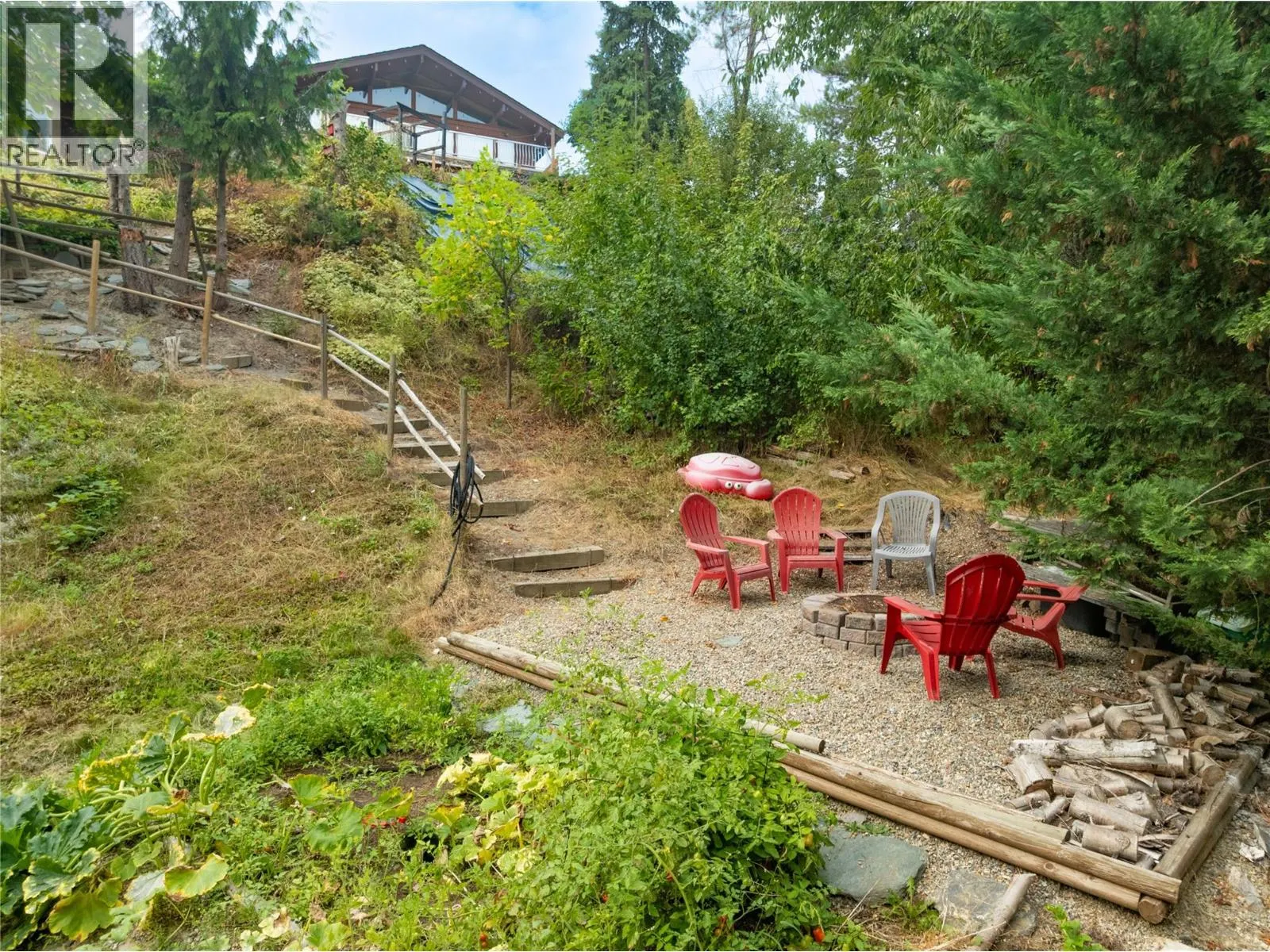 2880 Chalet Drive