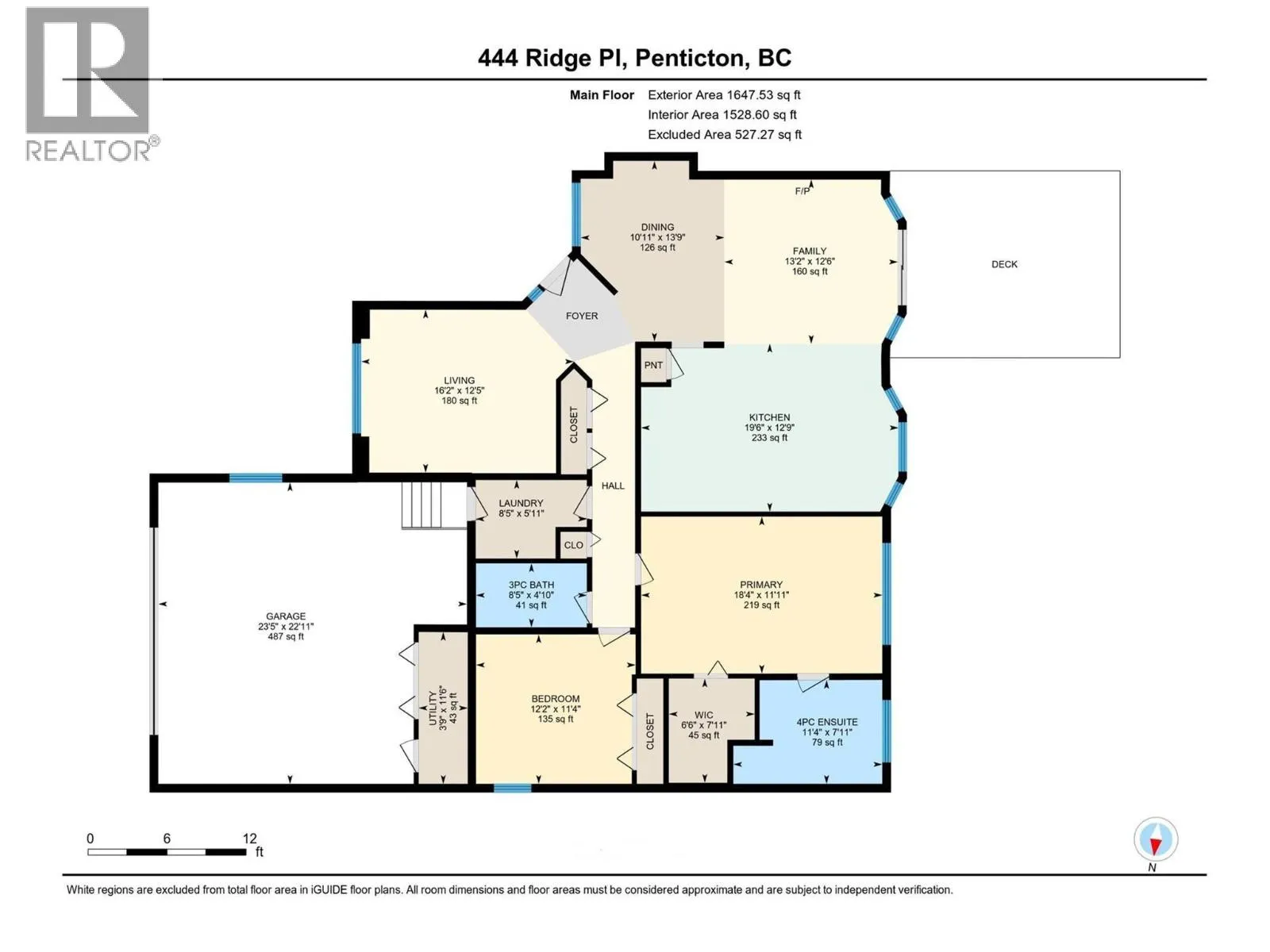 444 Ridge Place