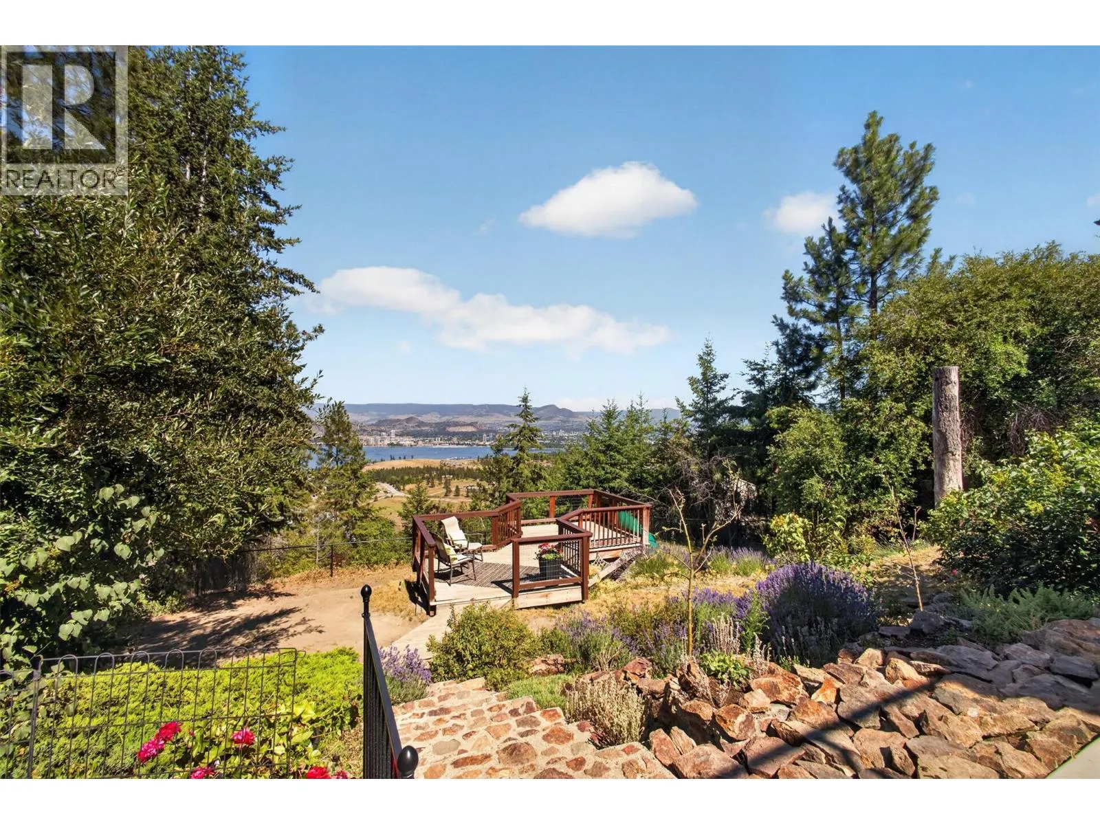 1863 Horizon Drive