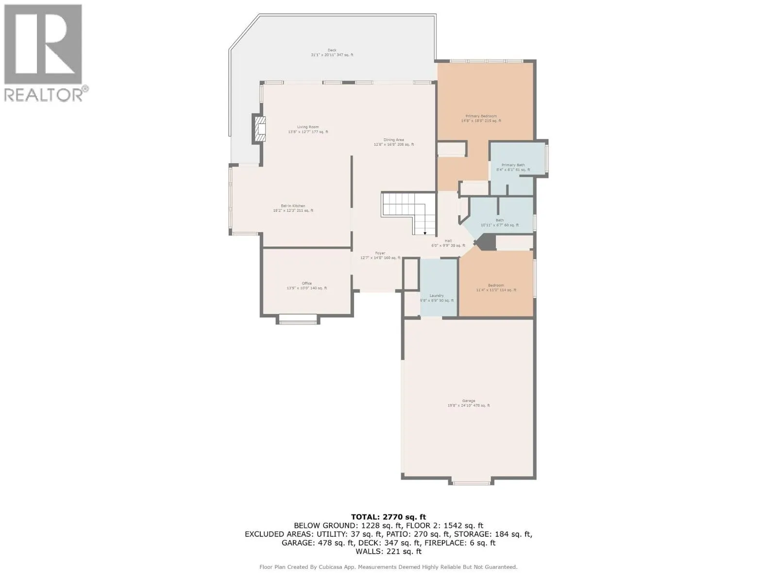 3103 Thacker Drive