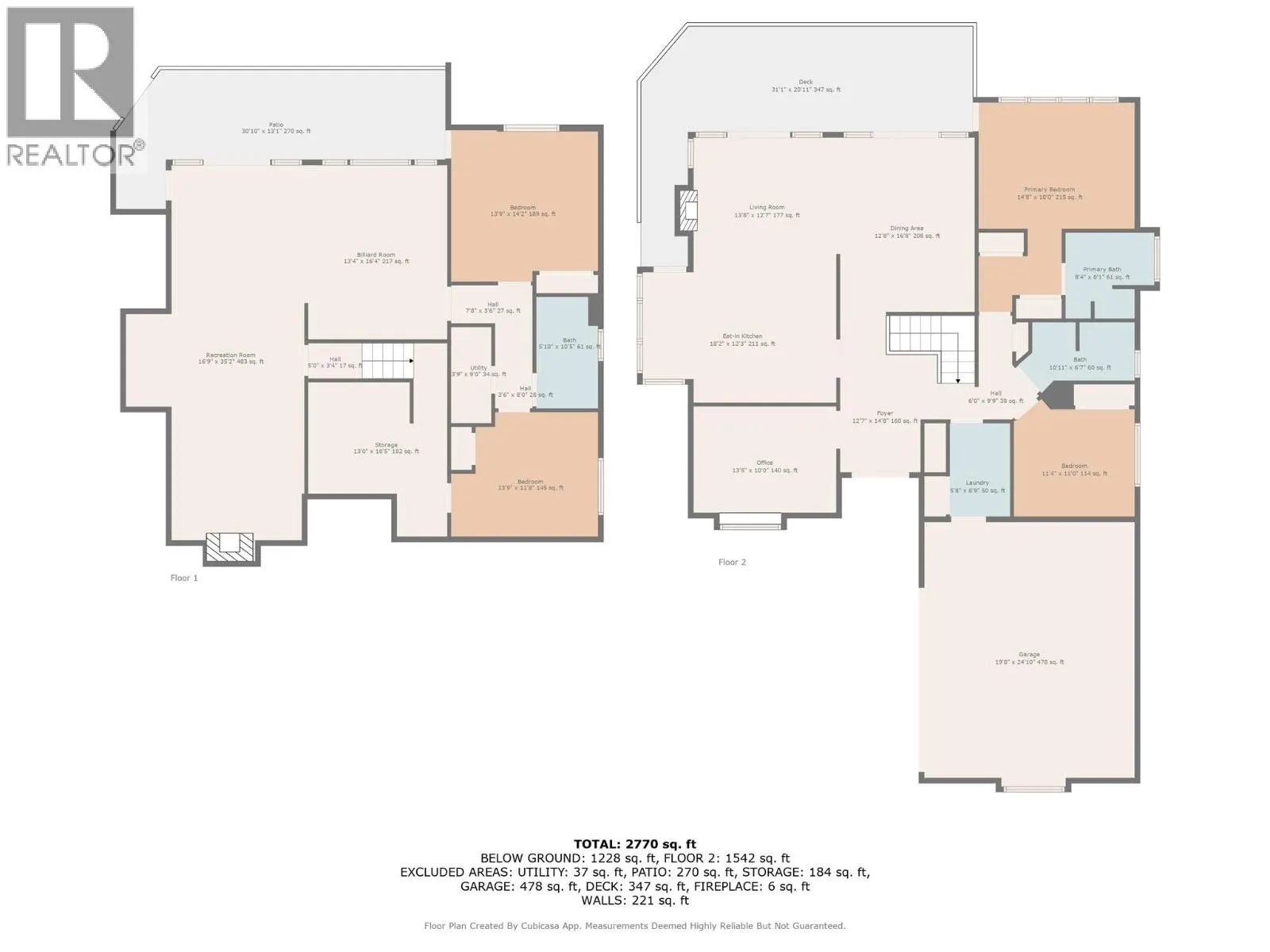 3103 Thacker Drive