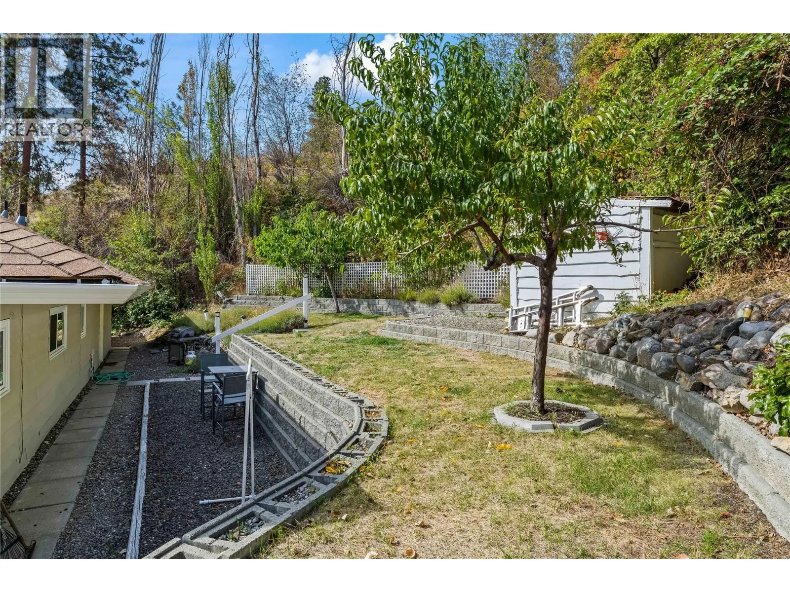 6312 Renfrew Road