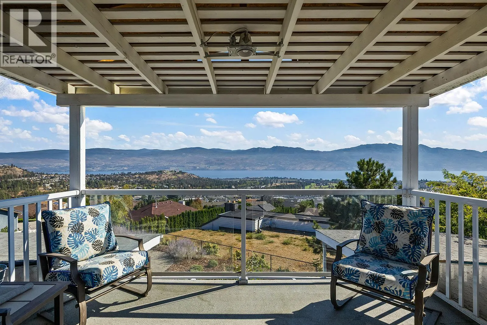 3219 Sagebrush Court