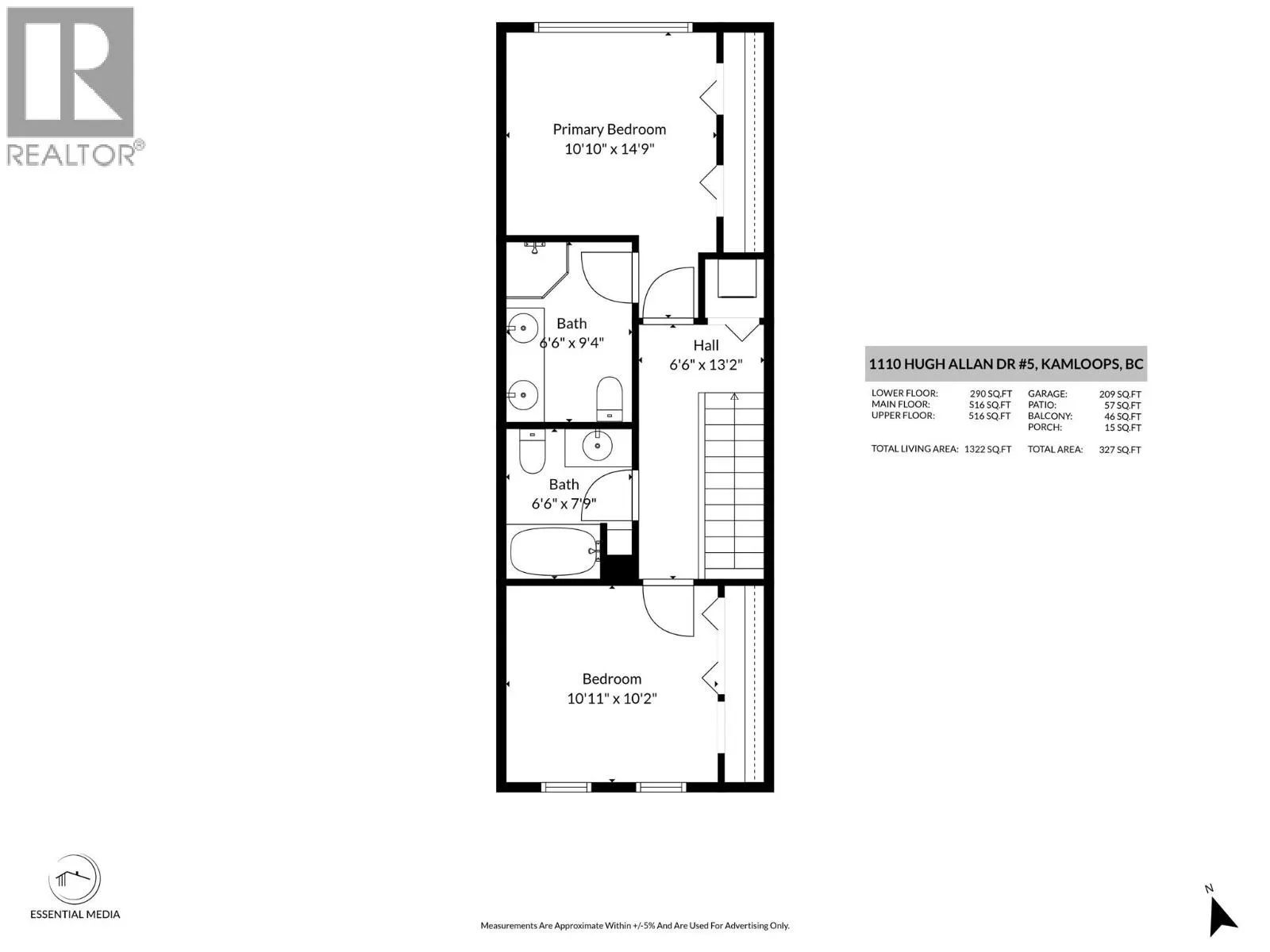 1110 HUGH ALLAN Drive Unit# 5