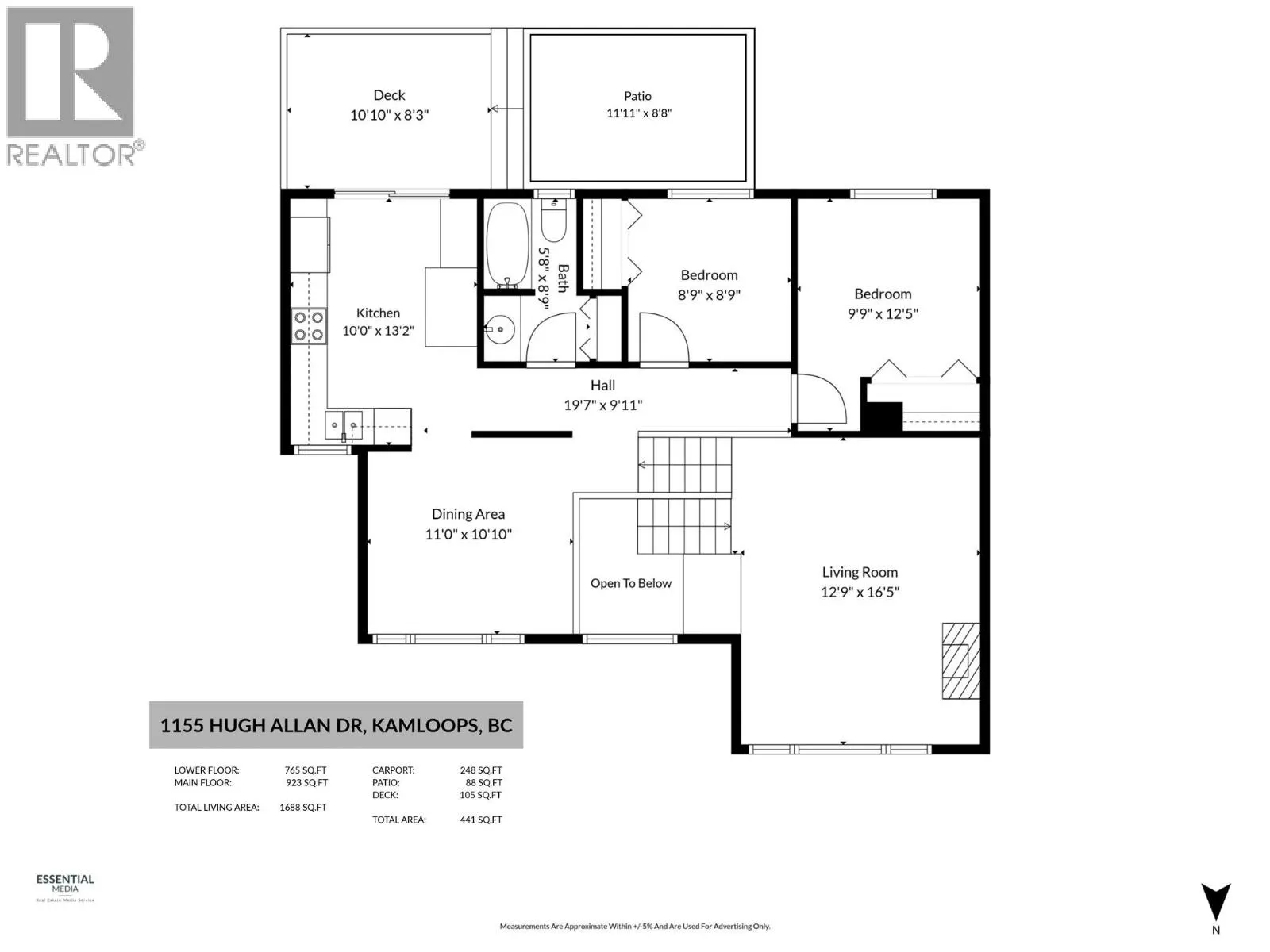 1155 HUGH ALLAN Drive Unit# 25