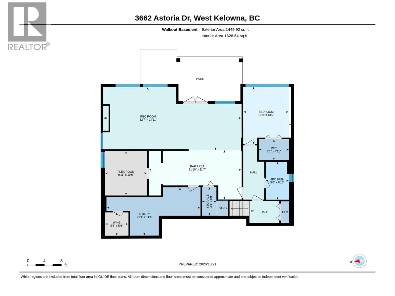 3662 Astoria Drive