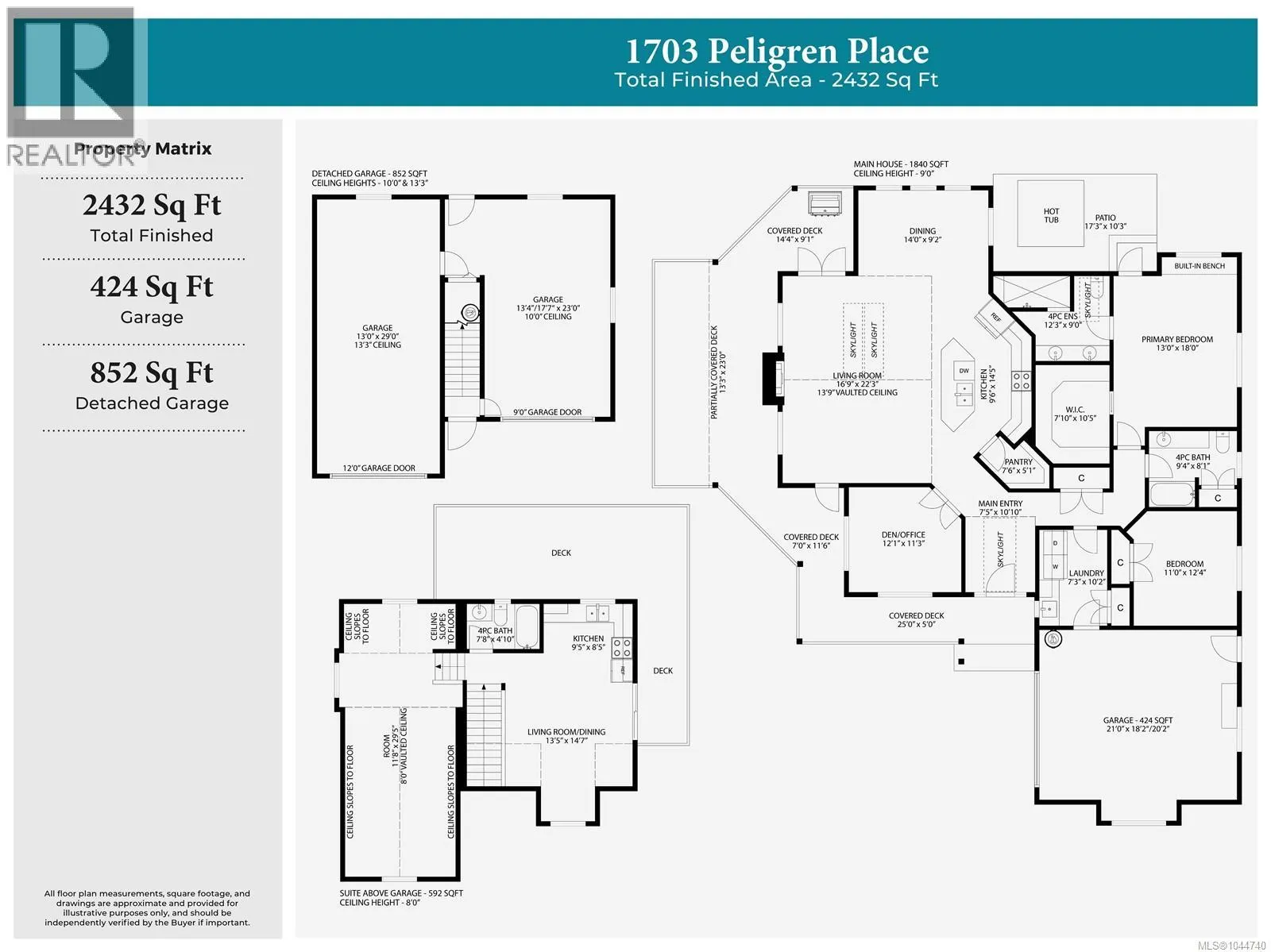 1703 Peligren Pl