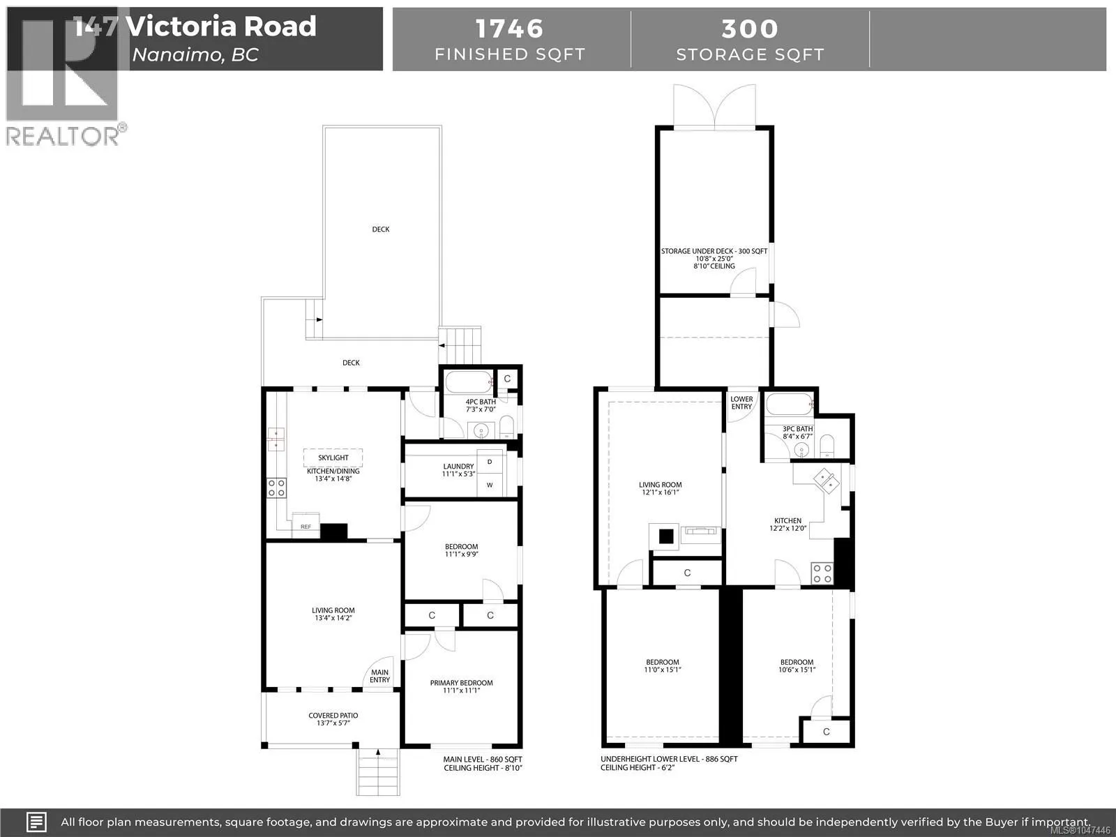 147 Victoria Rd