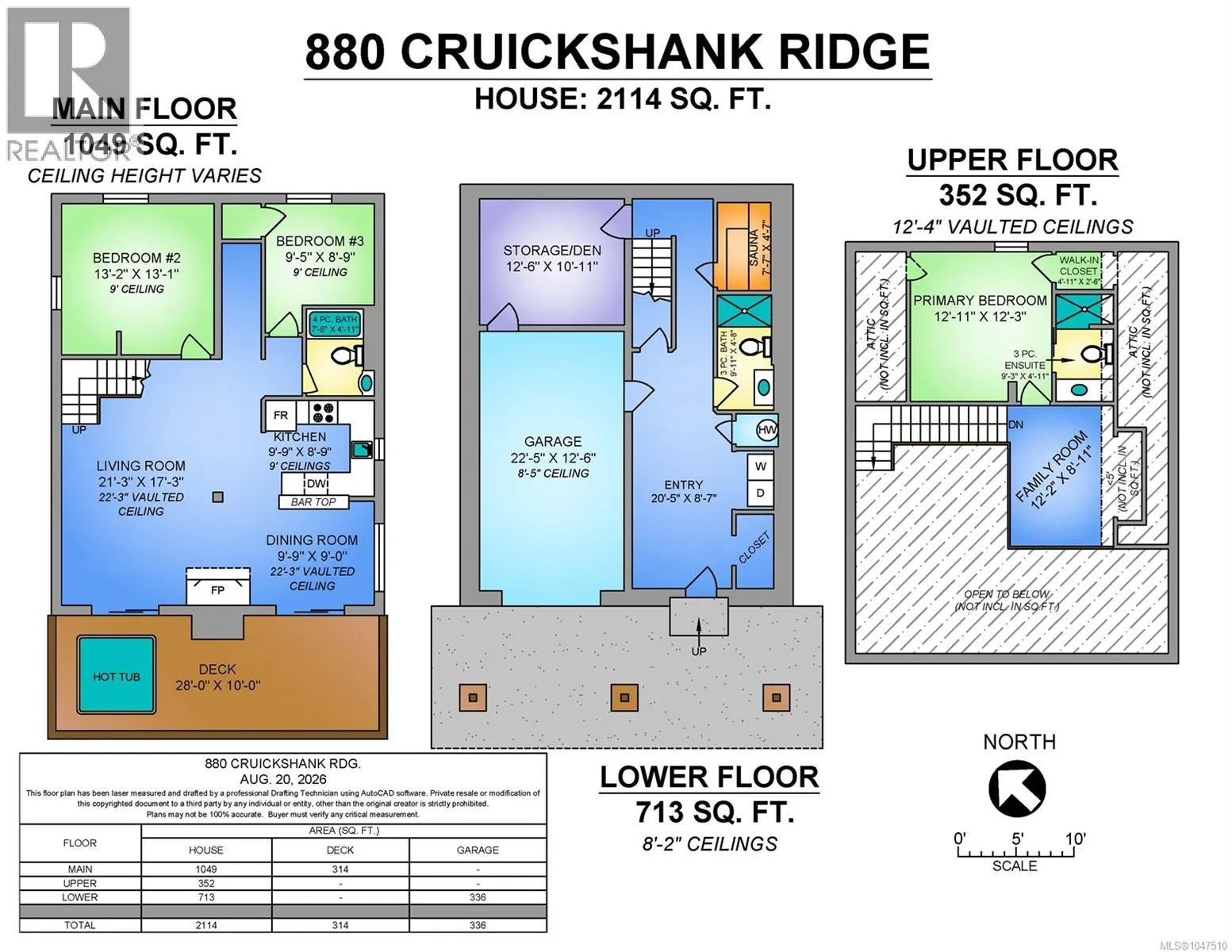 880 Cruikshank Ridge