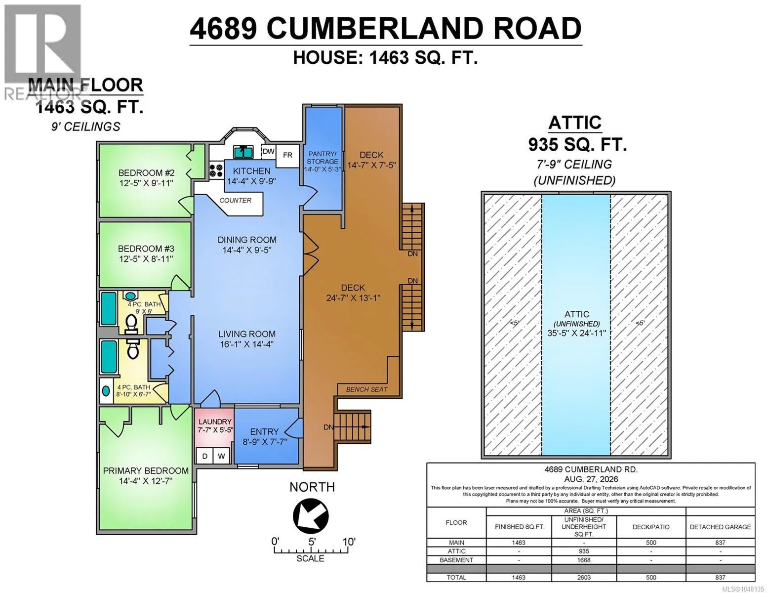 4689 Cumberland Rd