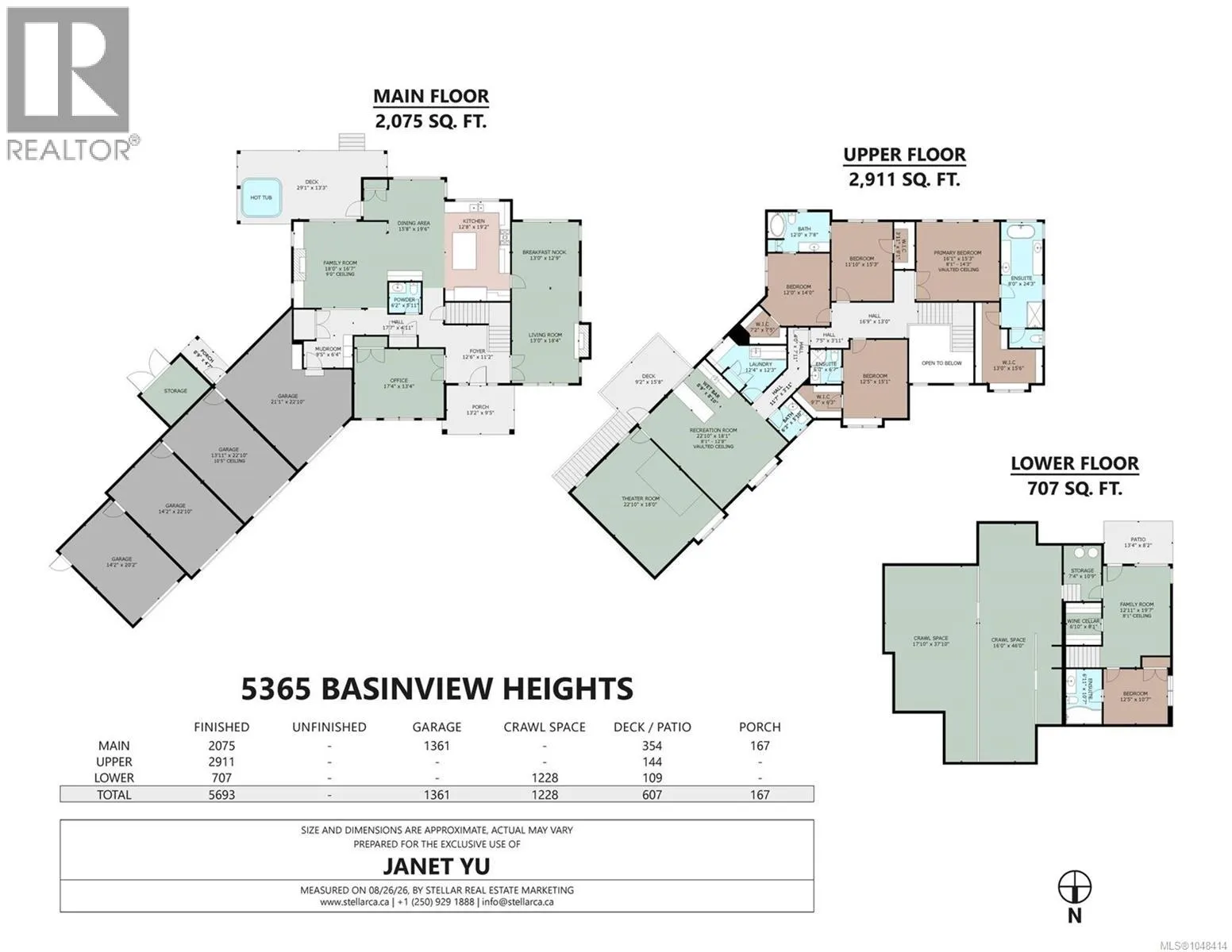 5365 Basinview Hts