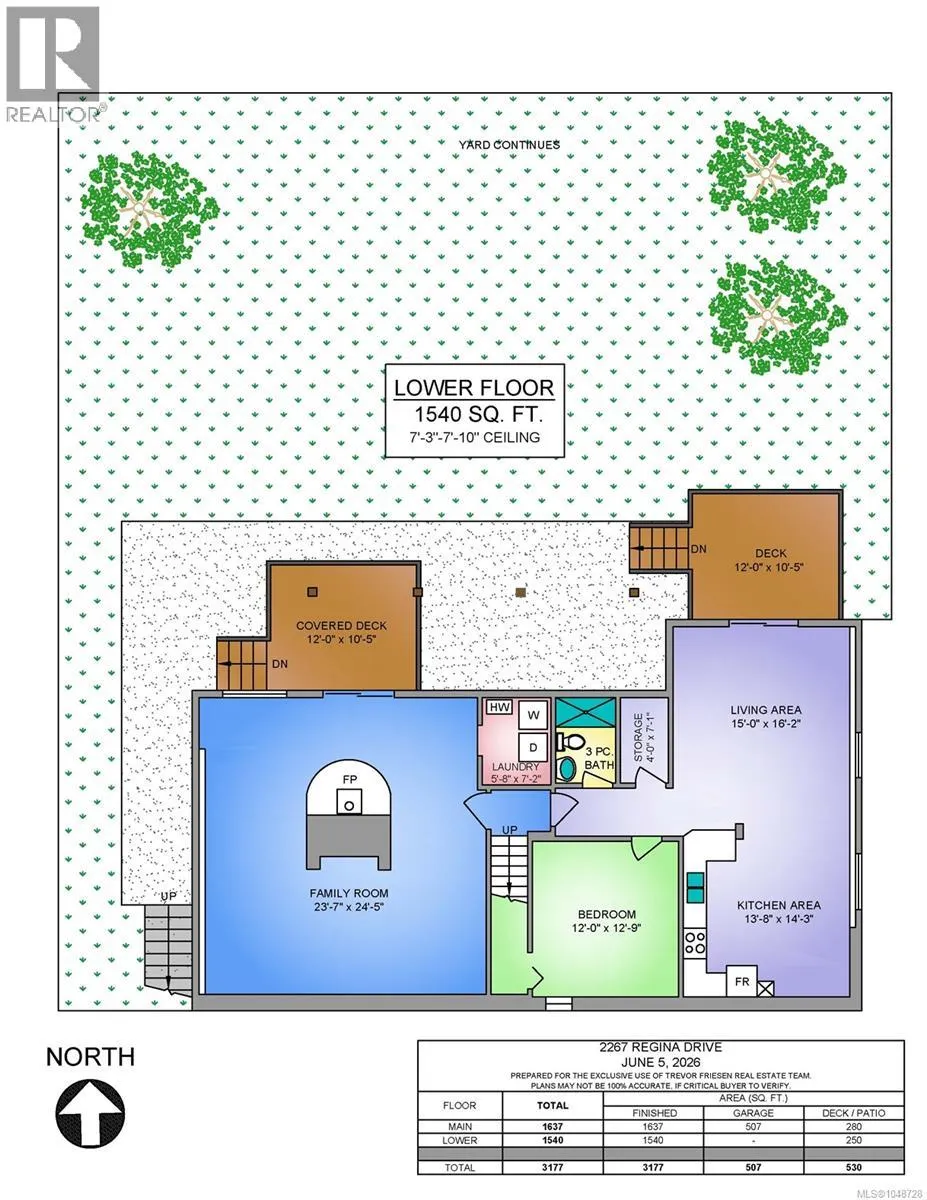 2267 Regina Dr