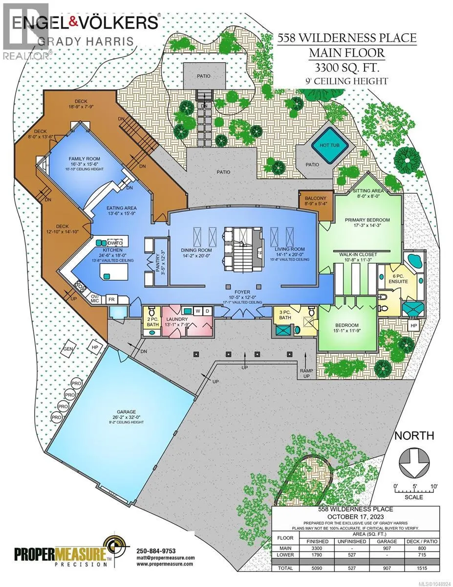 558 Wilderness Pl