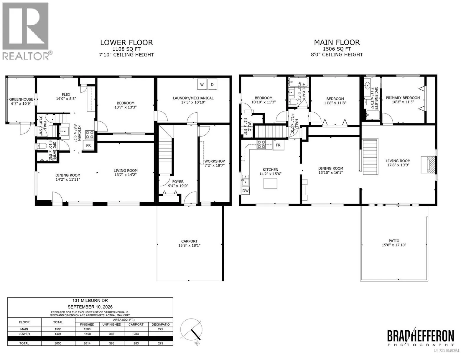 131 Milburn Dr