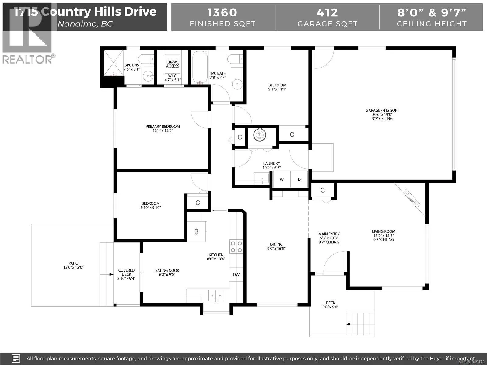 1715 Country Hills Dr