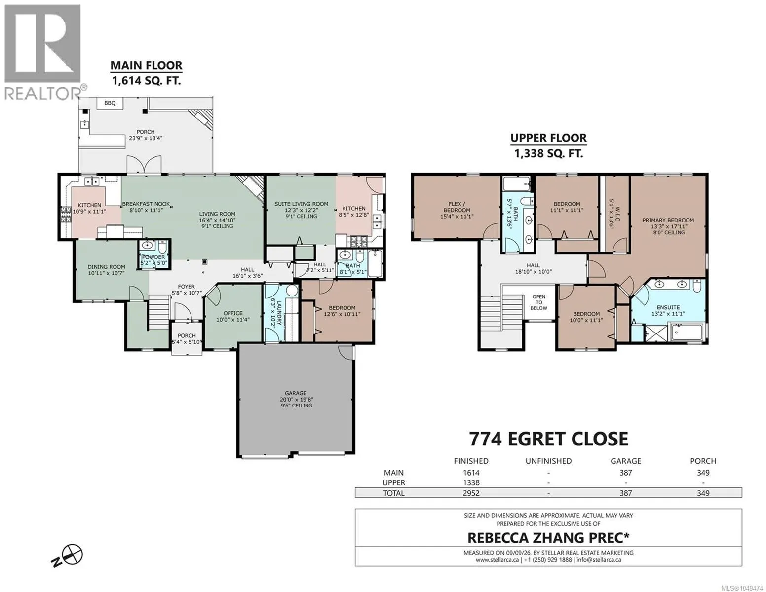 774 Egret Close