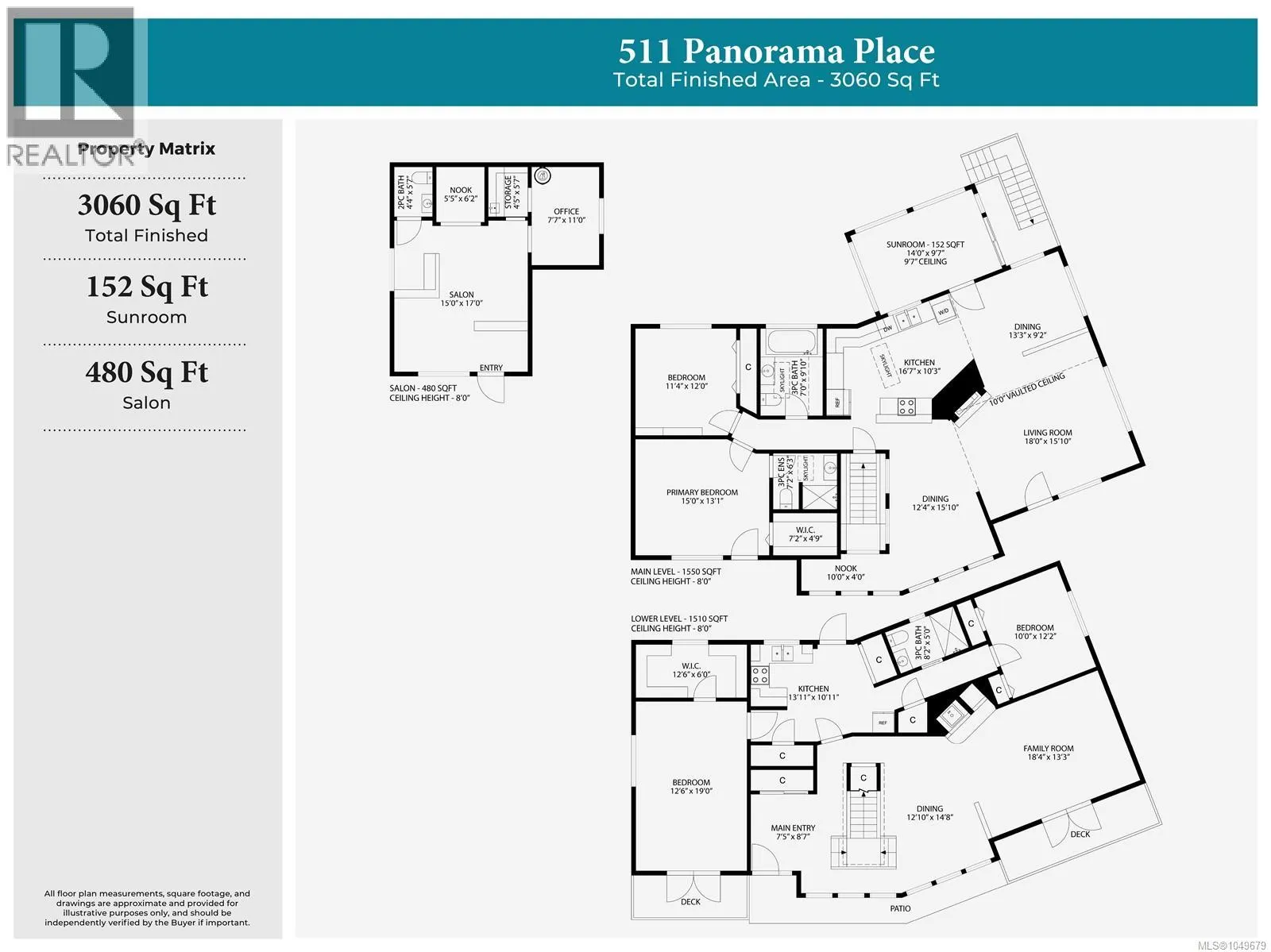 511 Panorama Pl