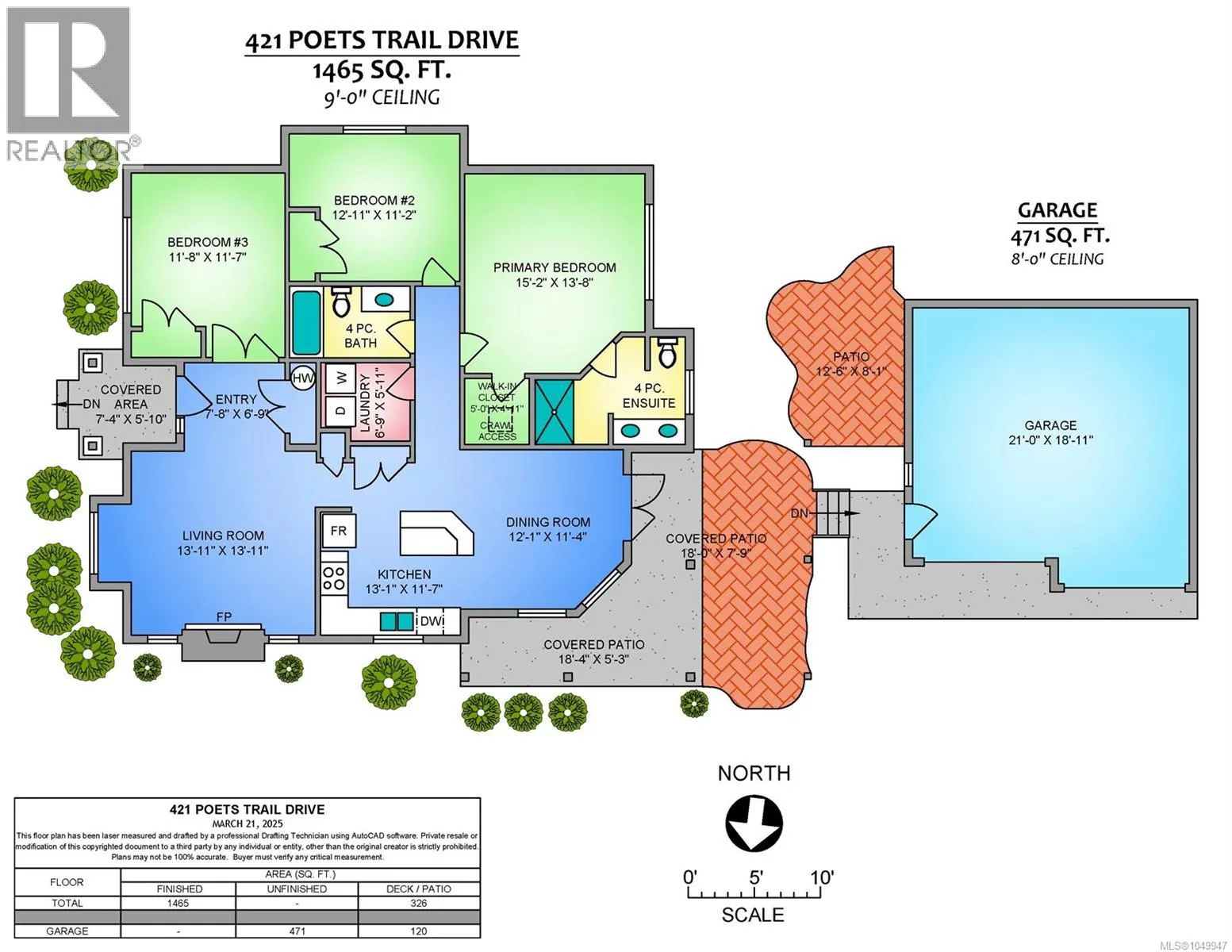 421 Poets Trail Dr