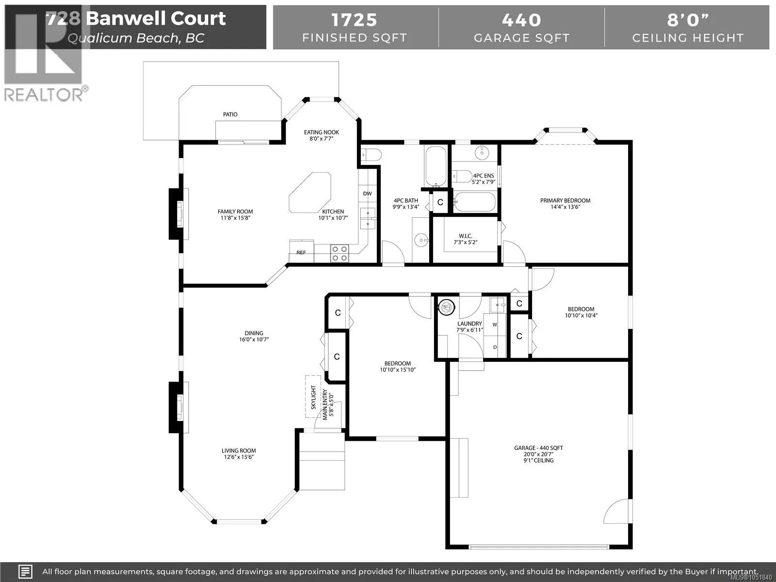 728 Banwell Crt