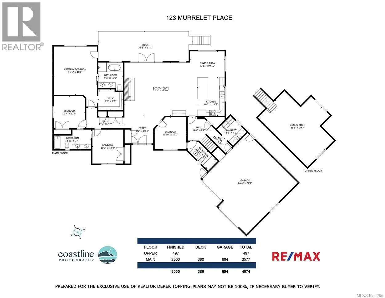 123 Murrelet Pl