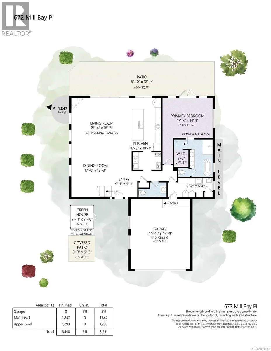 672 Mill Bay Pl