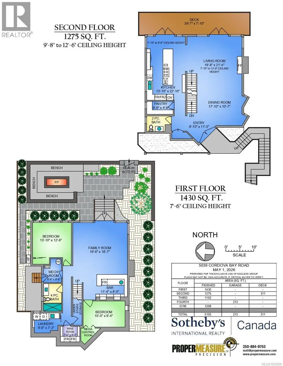 5039 Cordova Bay Rd