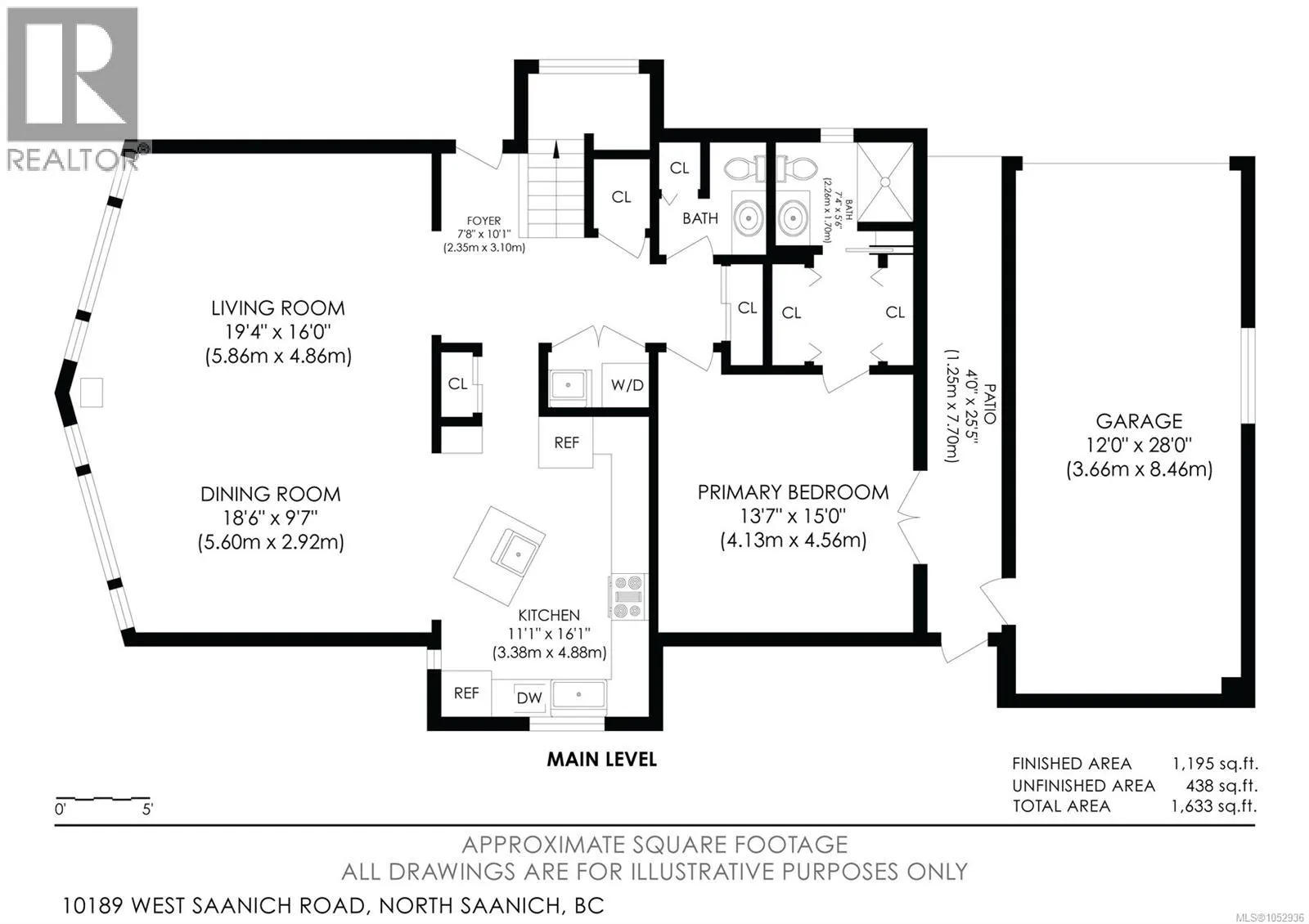 10189 West Saanich Rd