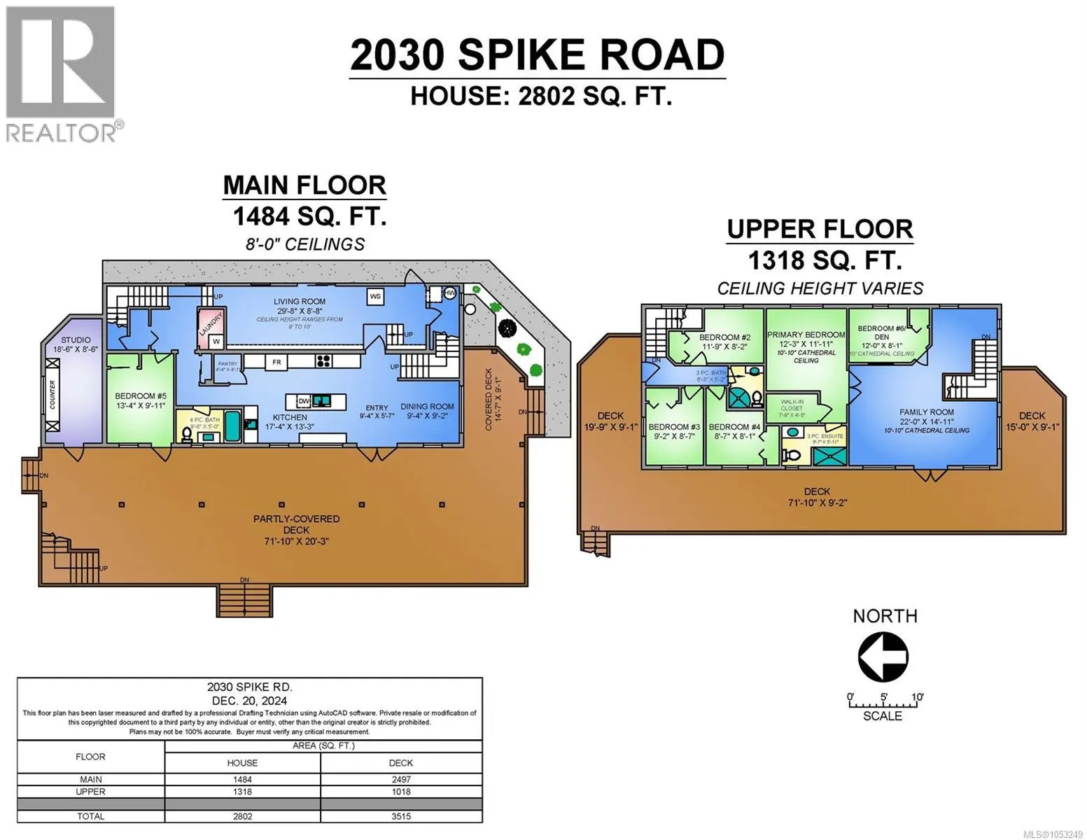 2030 Spike Rd