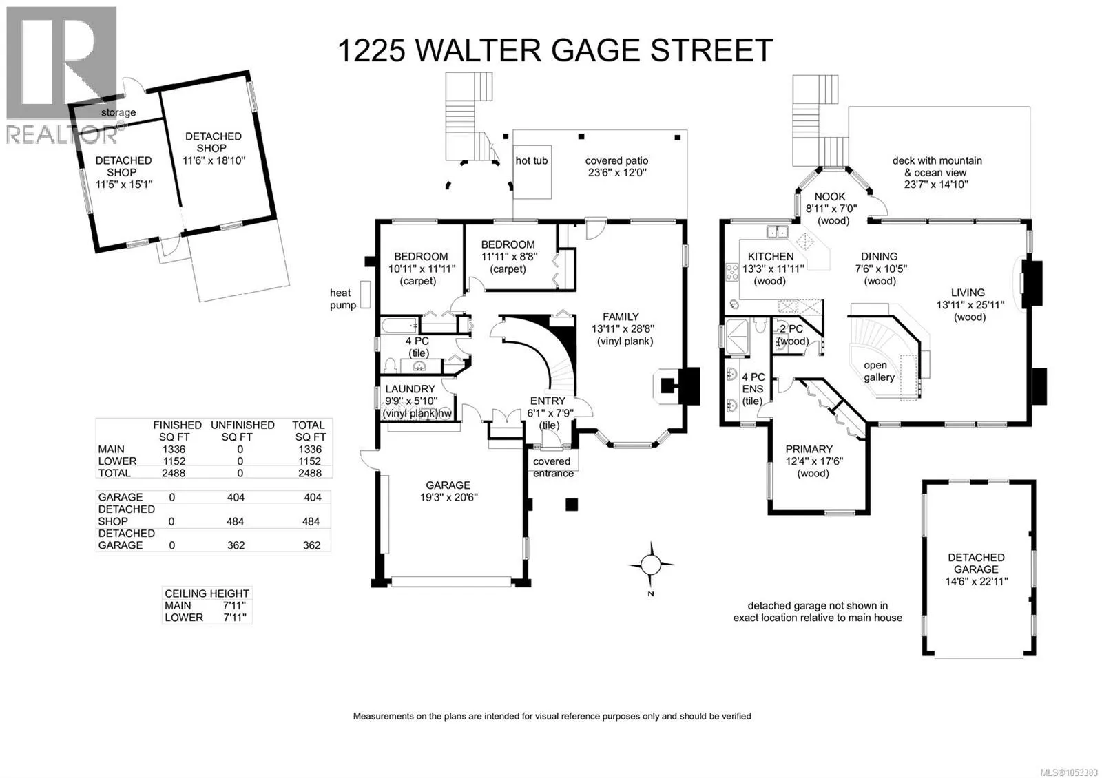 1225 Walter Gage St