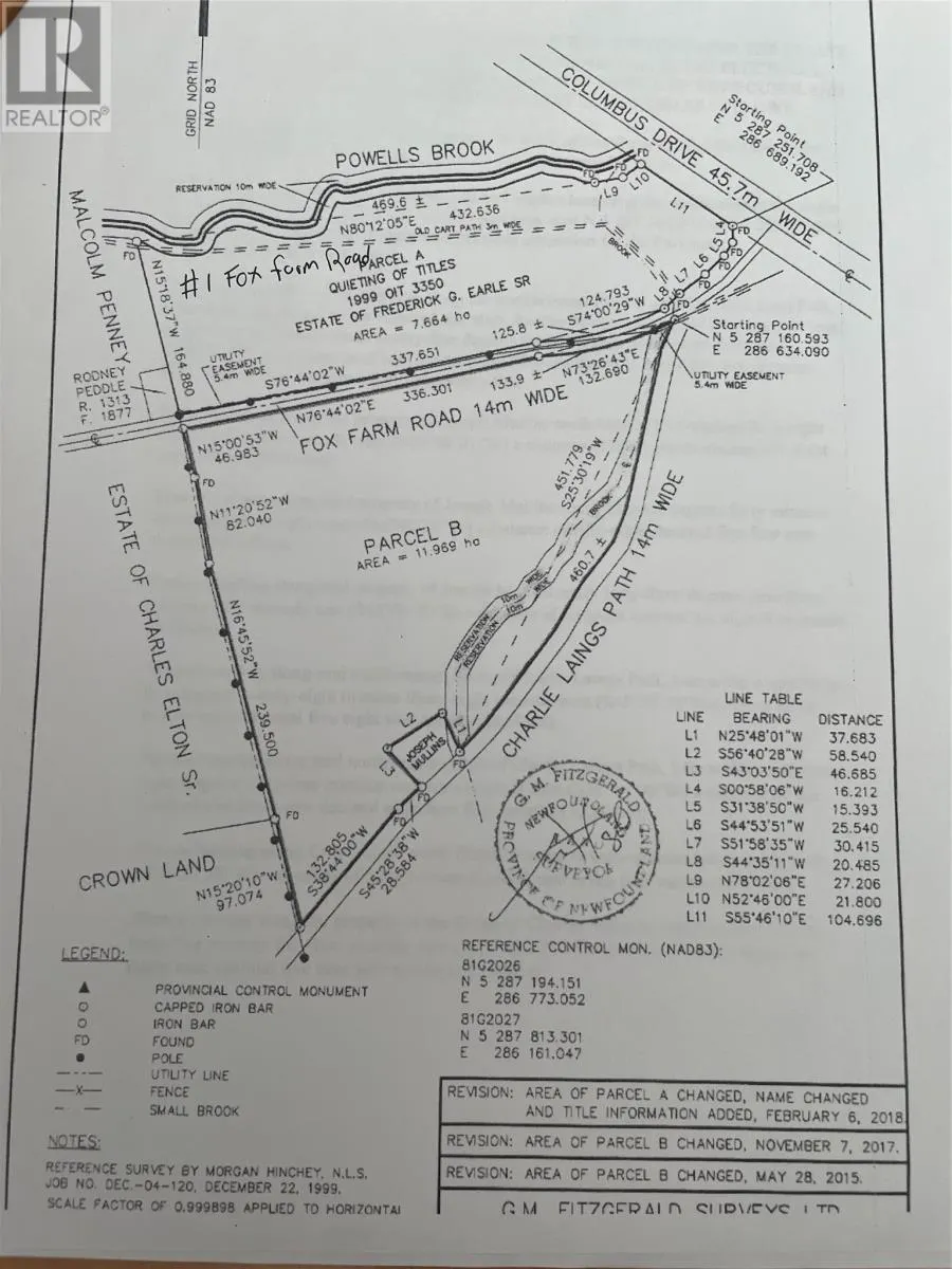 1 Fox Farm Road