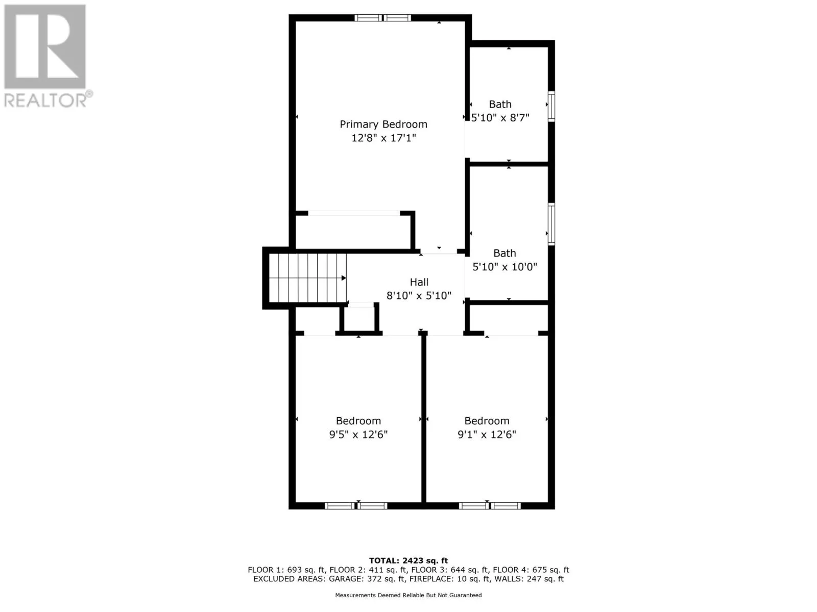 186 Road to the Isles OTHER