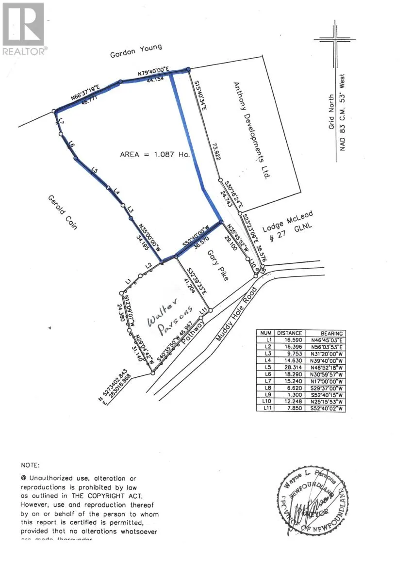 3 Muddy Hole Road